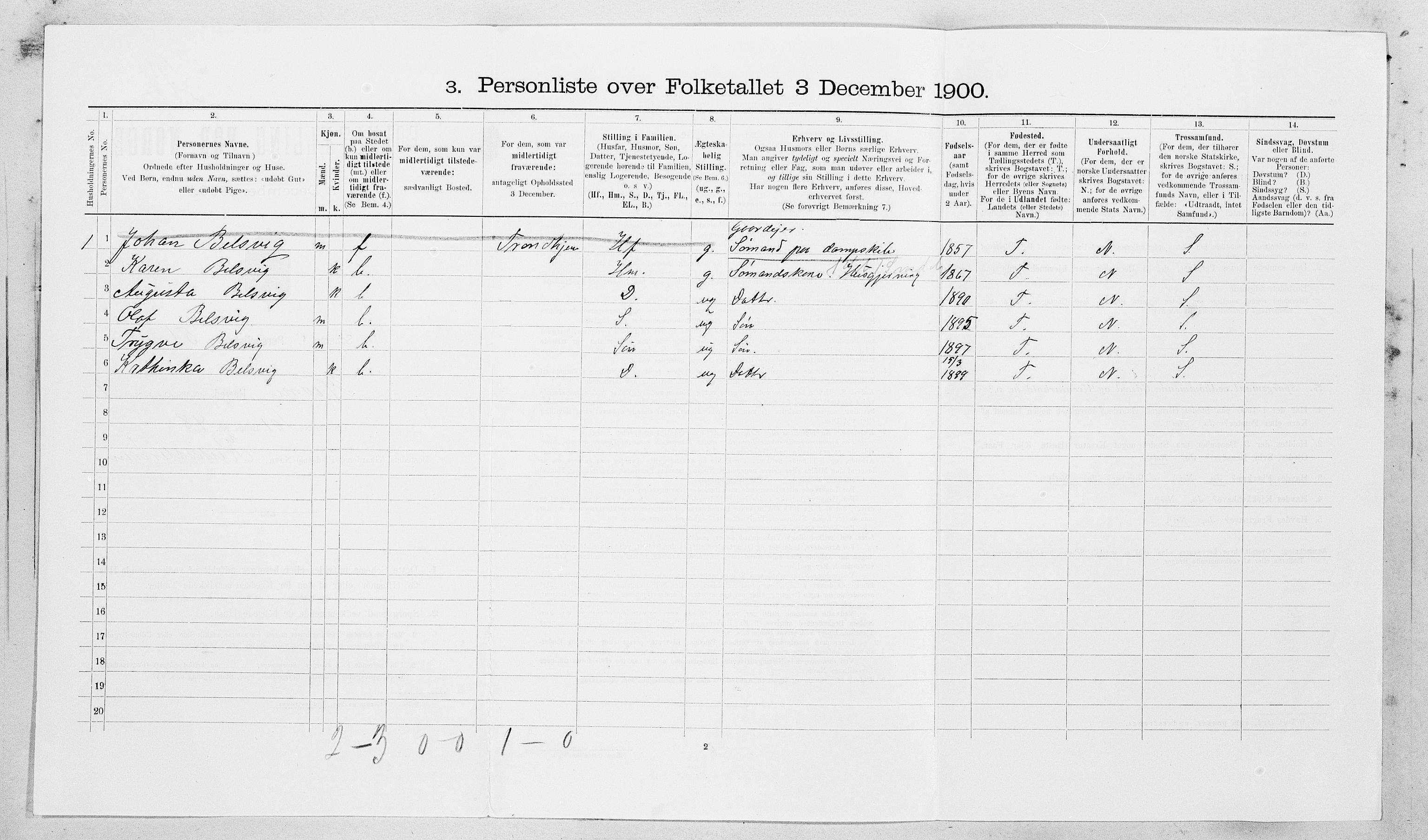 SAT, 1900 census for Hemne, 1900, p. 1172