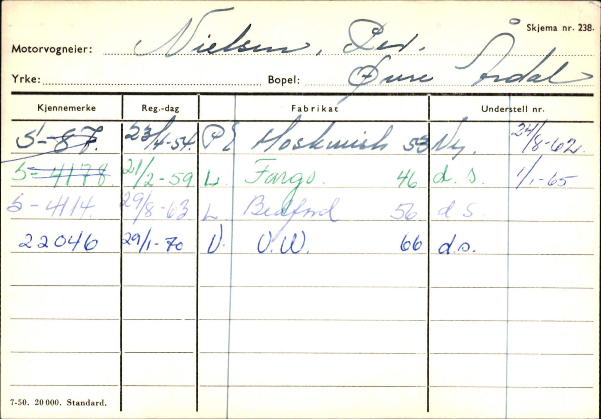 Statens vegvesen, Sogn og Fjordane vegkontor, SAB/A-5301/4/F/L0145: Registerkort Vågsøy S-Å. Årdal I-P, 1945-1975, p. 2039