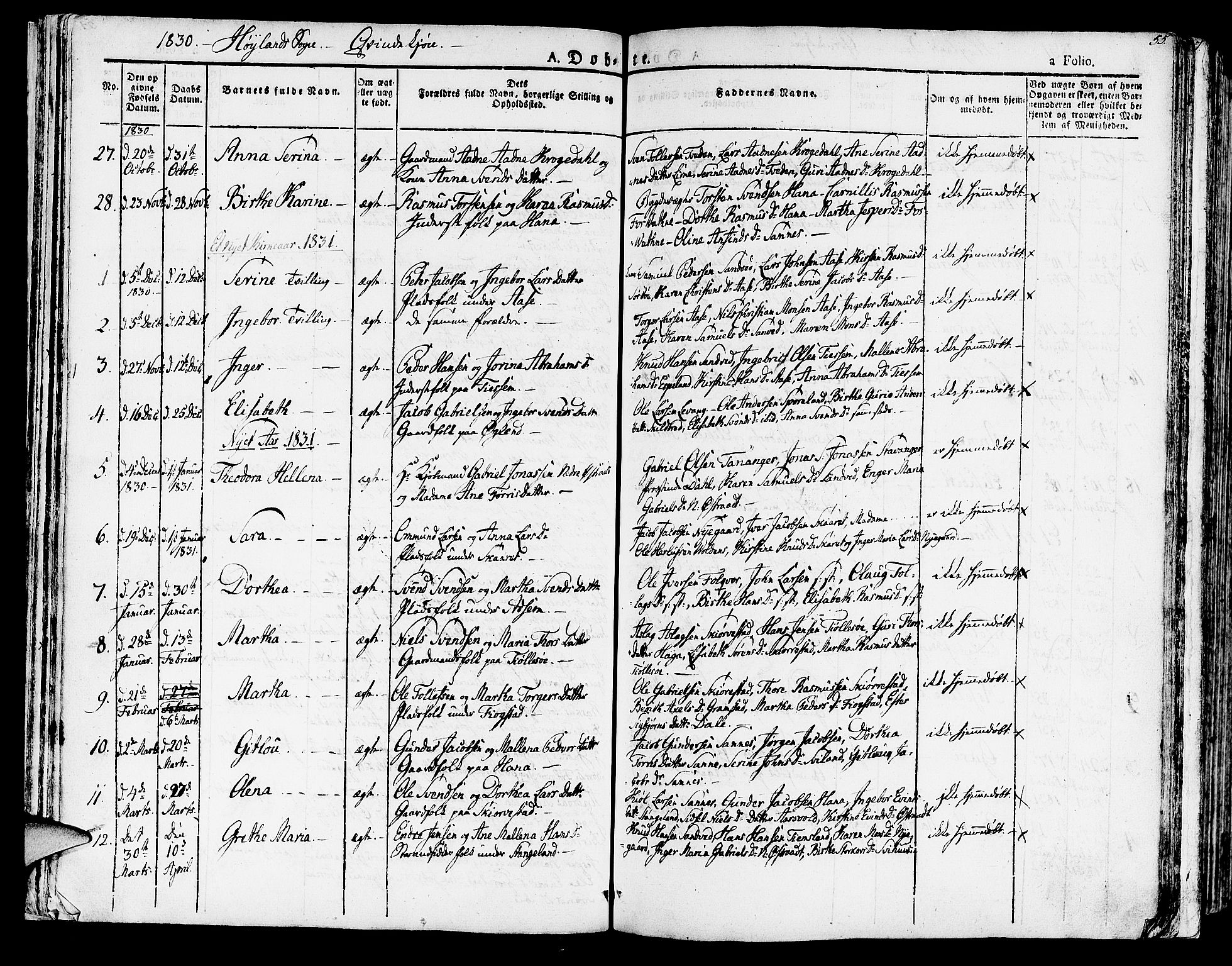 Høyland sokneprestkontor, SAST/A-101799/001/30BA/L0007: Parish register (official) no. A 7 /1, 1825-1841, p. 55