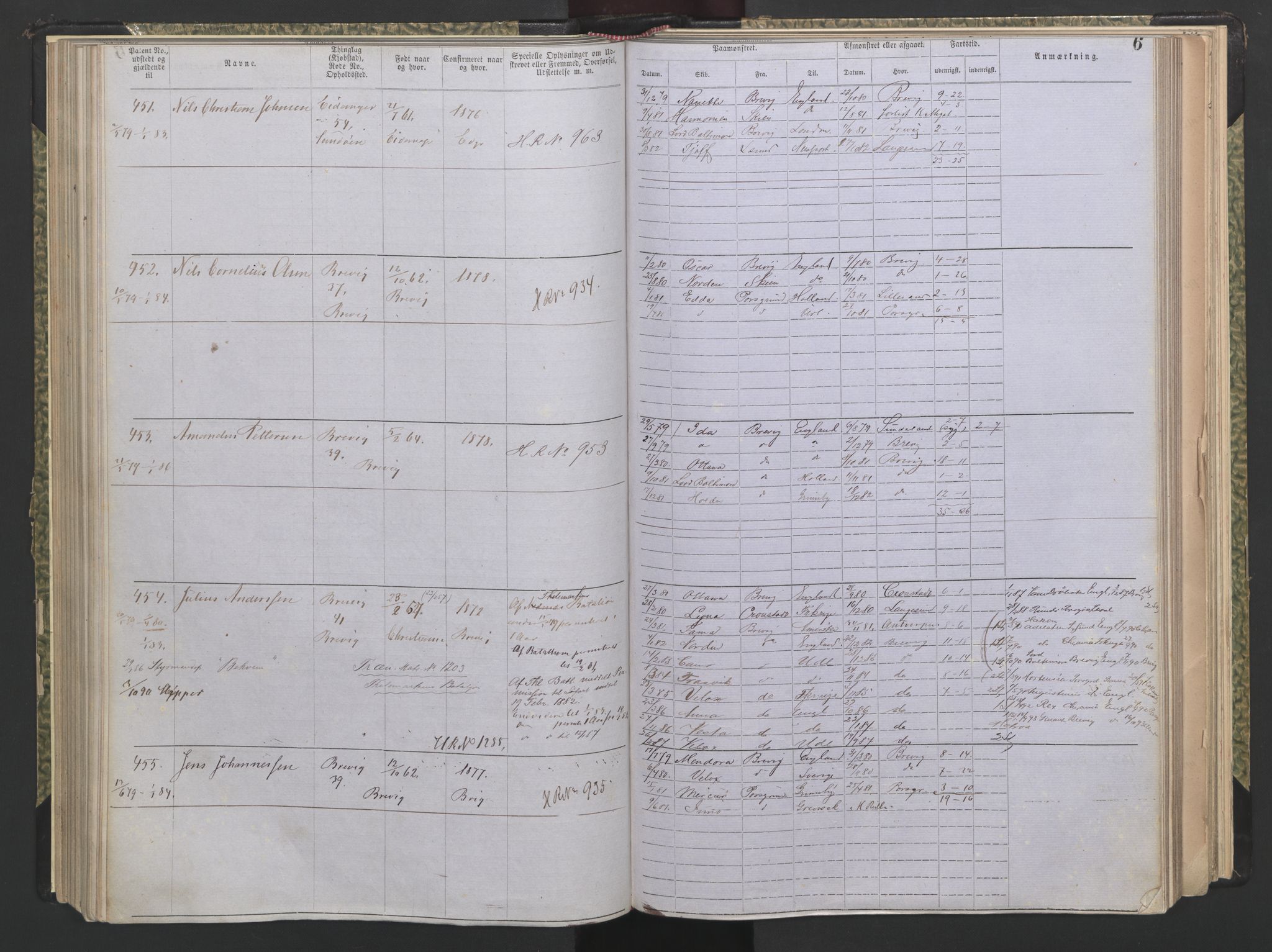 Brevik innrulleringskontor, AV/SAKO-A-833/F/Fa/L0004: Annotasjonsrulle, 1868-1948, p. 6