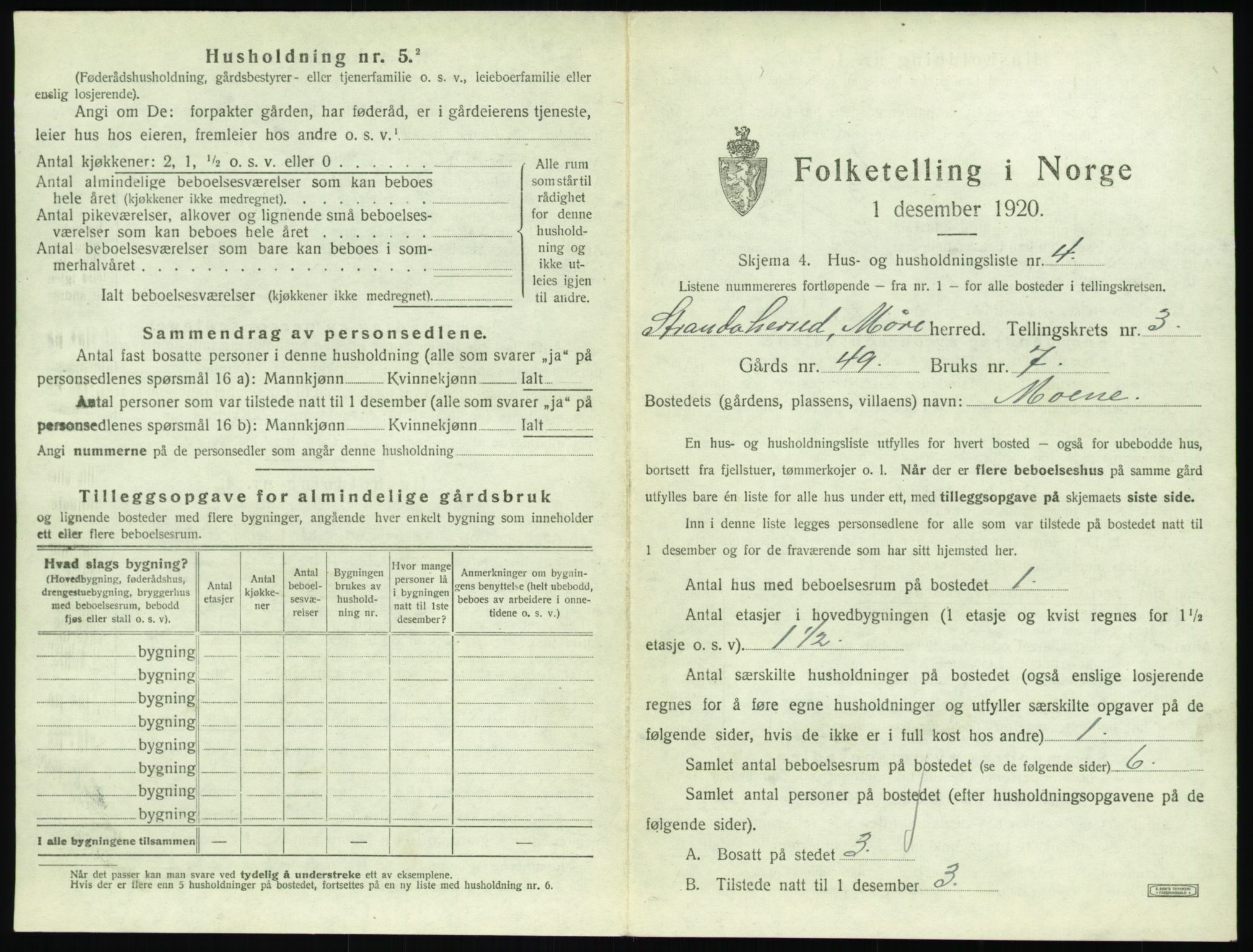 SAT, 1920 census for Stranda, 1920, p. 201