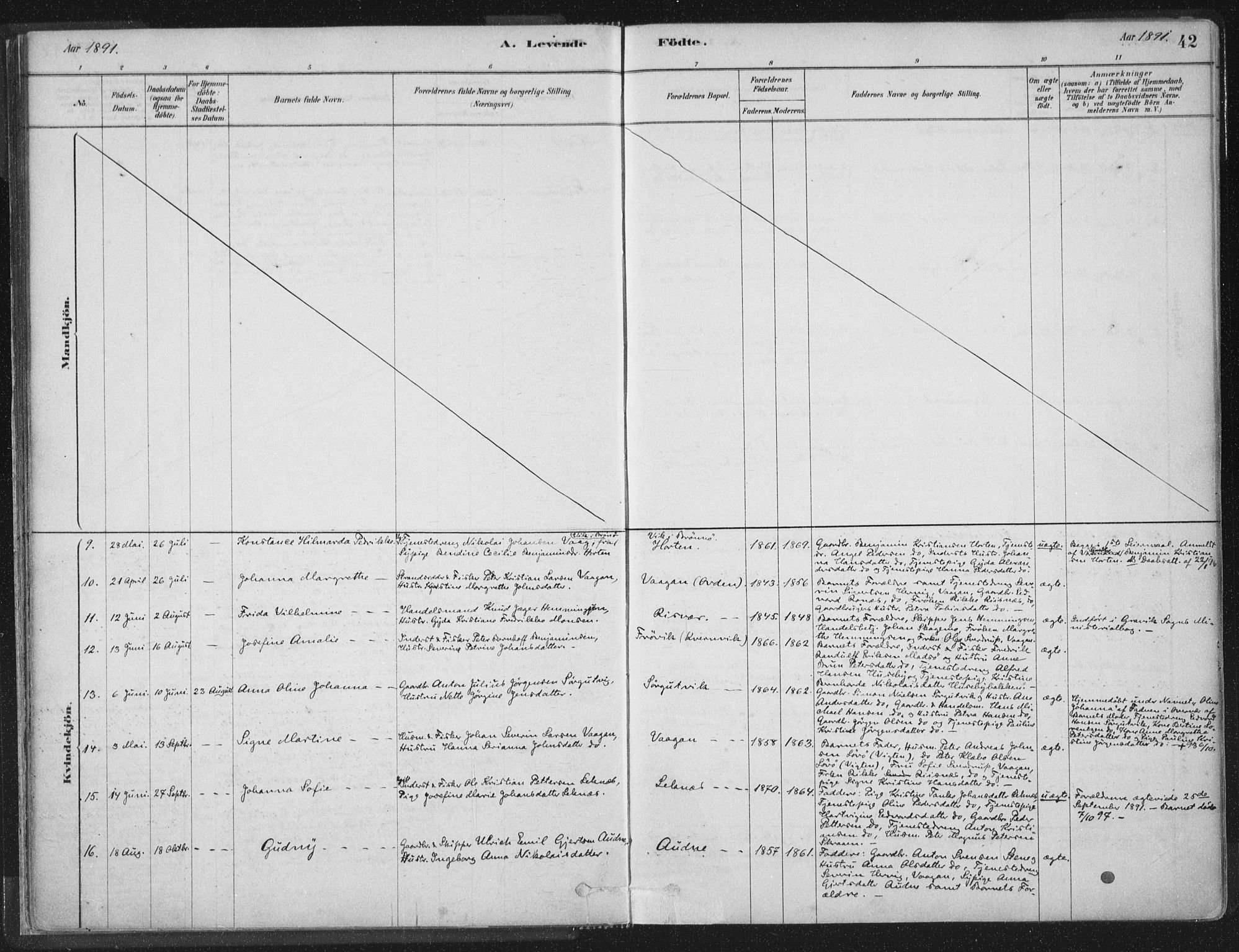 Ministerialprotokoller, klokkerbøker og fødselsregistre - Nord-Trøndelag, SAT/A-1458/788/L0697: Parish register (official) no. 788A04, 1878-1902, p. 42