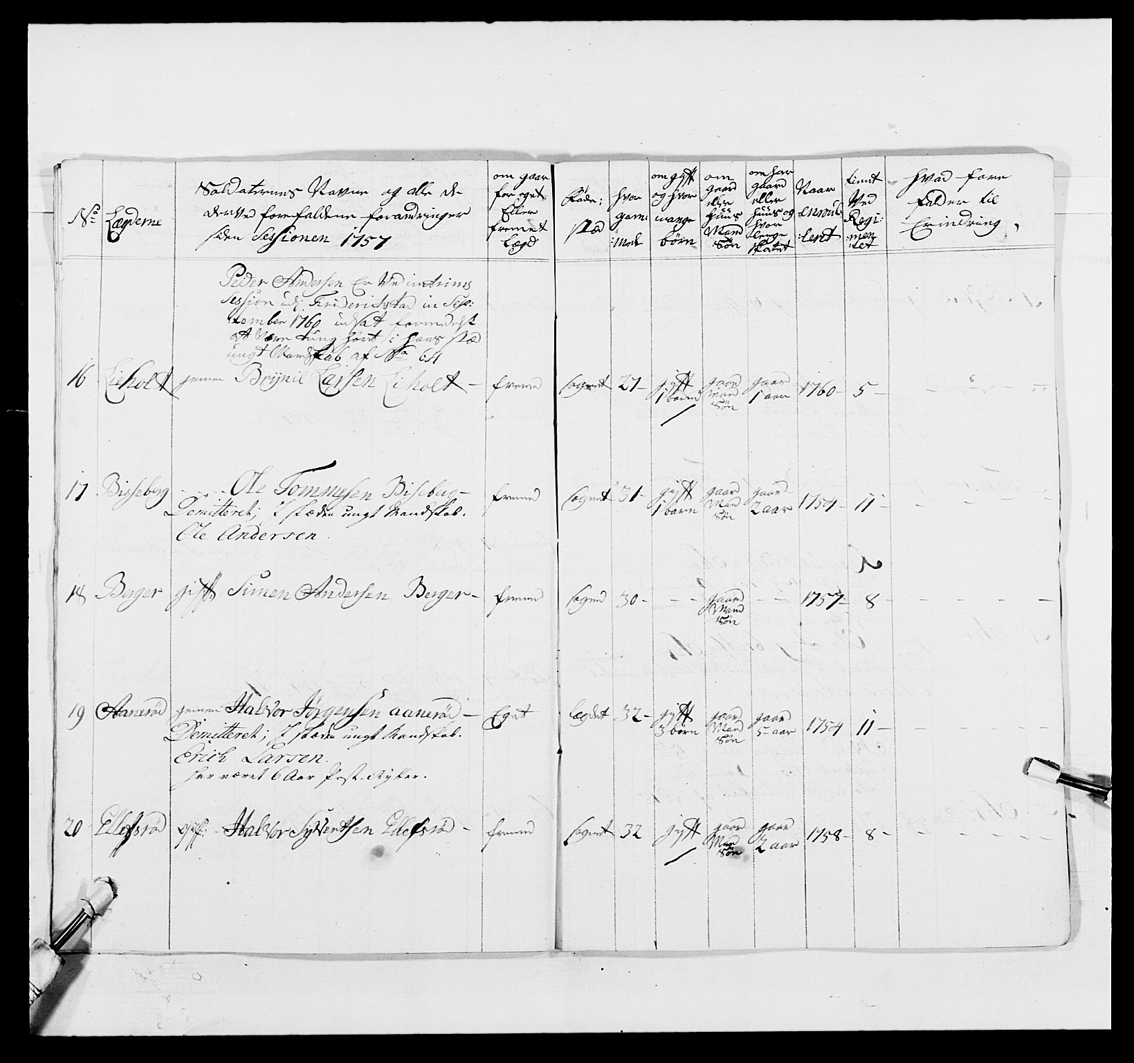 Kommanderende general (KG I) med Det norske krigsdirektorium, AV/RA-EA-5419/E/Ea/L0496: 1. Smålenske regiment, 1765-1767, p. 362