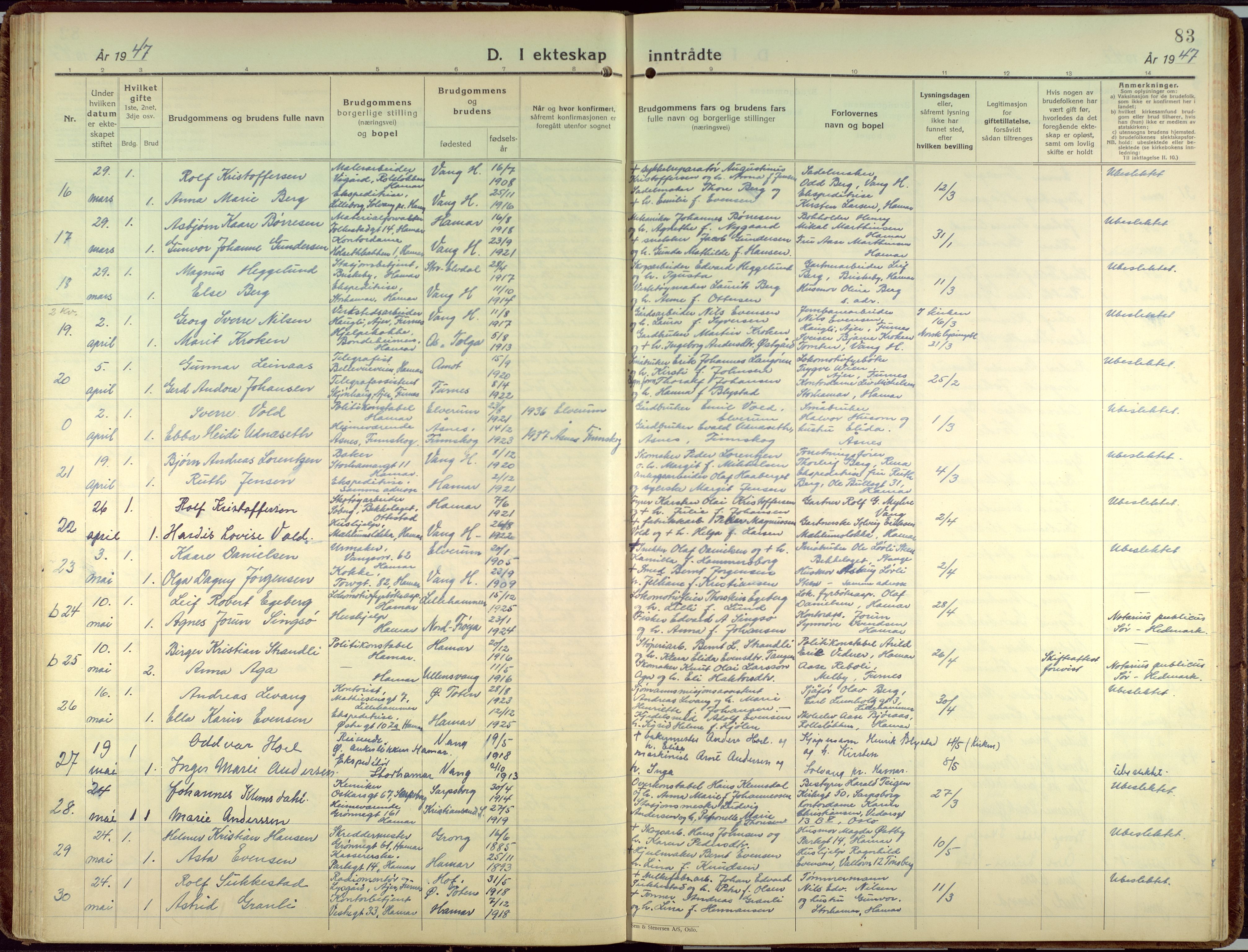 Hamar prestekontor, AV/SAH-DOMPH-002/H/Ha/Haa/L0006: Parish register (official) no. 6, 1931-1953, p. 83