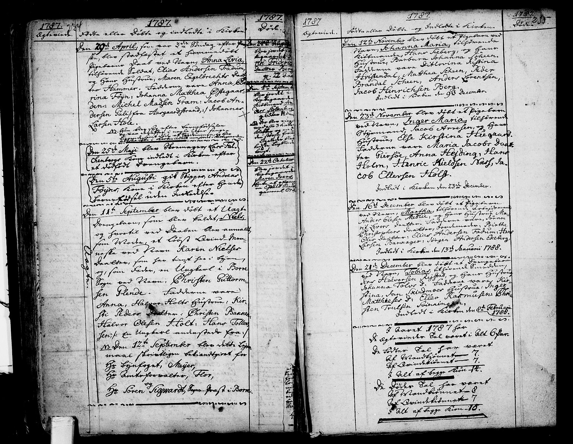 Tønsberg kirkebøker, AV/SAKO-A-330/F/Fb/L0001: Parish register (official) no. II 1, 1690-1796, p. 234-235