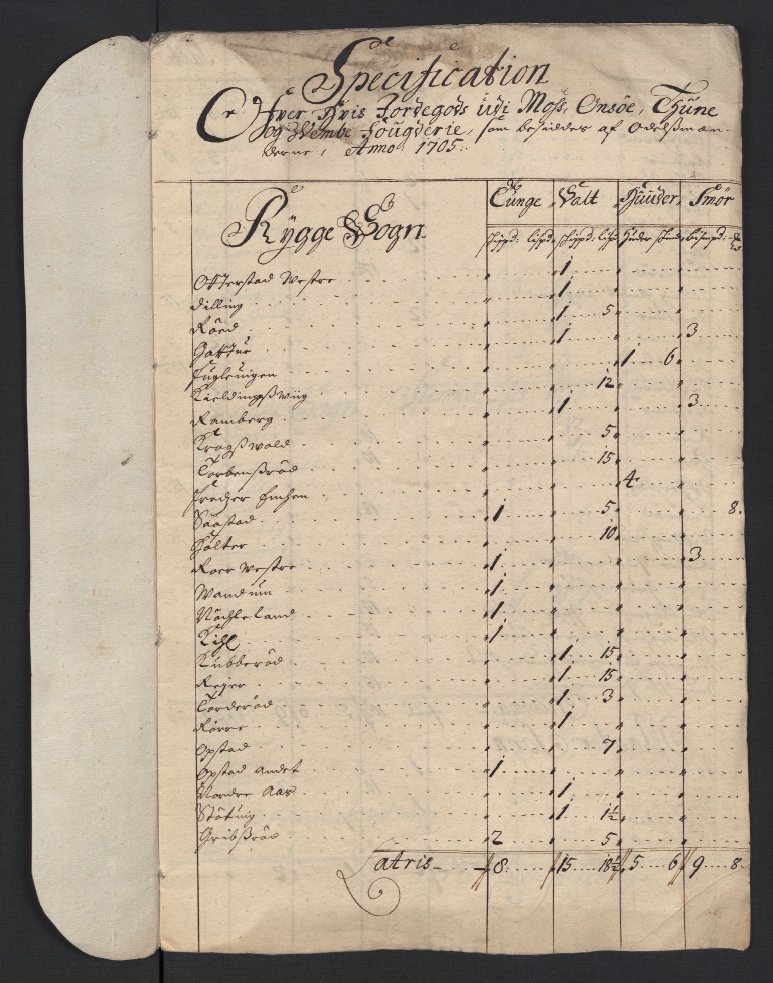 Rentekammeret inntil 1814, Reviderte regnskaper, Fogderegnskap, RA/EA-4092/R04/L0133: Fogderegnskap Moss, Onsøy, Tune, Veme og Åbygge, 1705-1706, p. 167