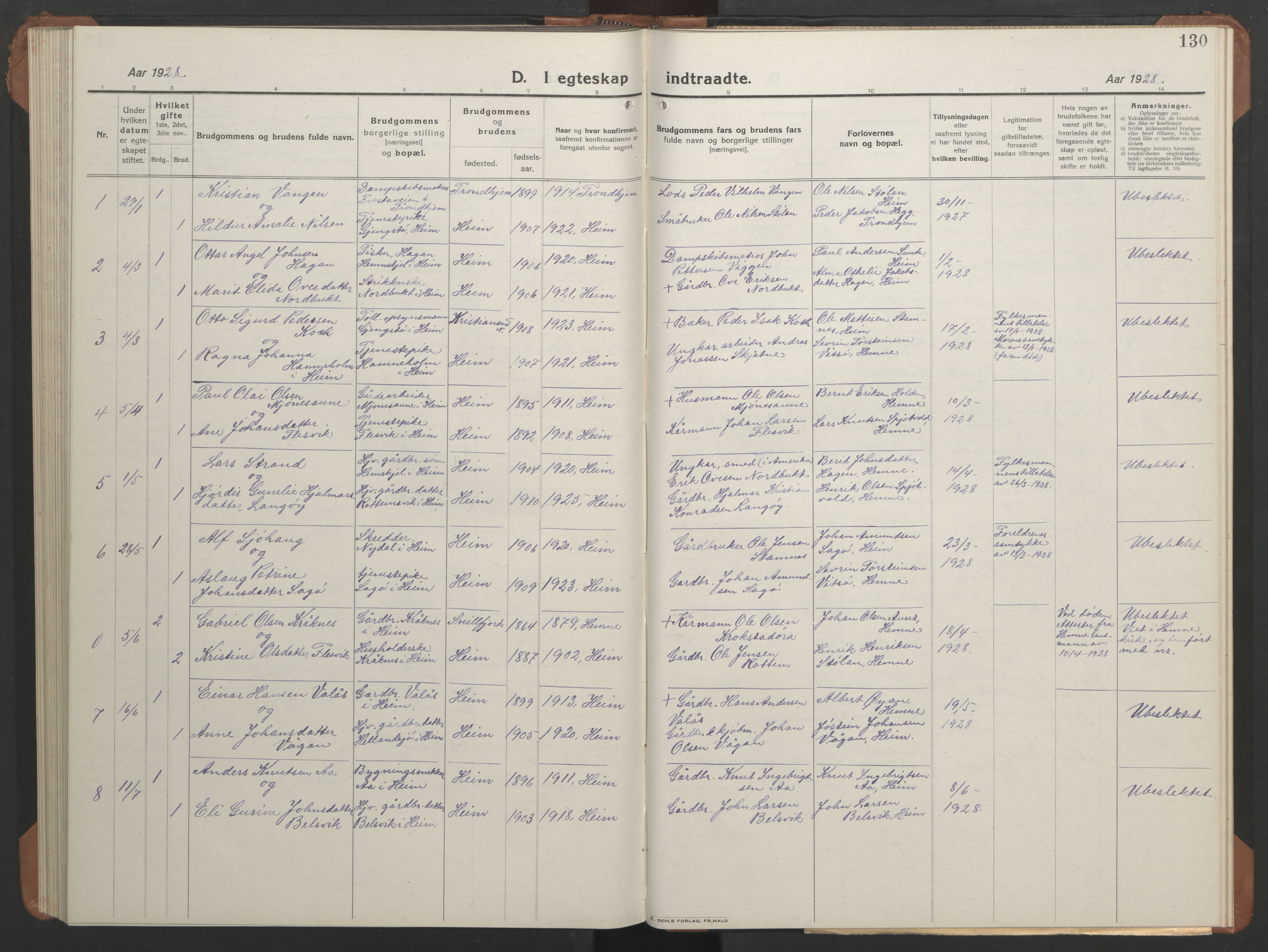 Ministerialprotokoller, klokkerbøker og fødselsregistre - Sør-Trøndelag, SAT/A-1456/633/L0521: Parish register (copy) no. 633C03, 1921-1946, p. 122