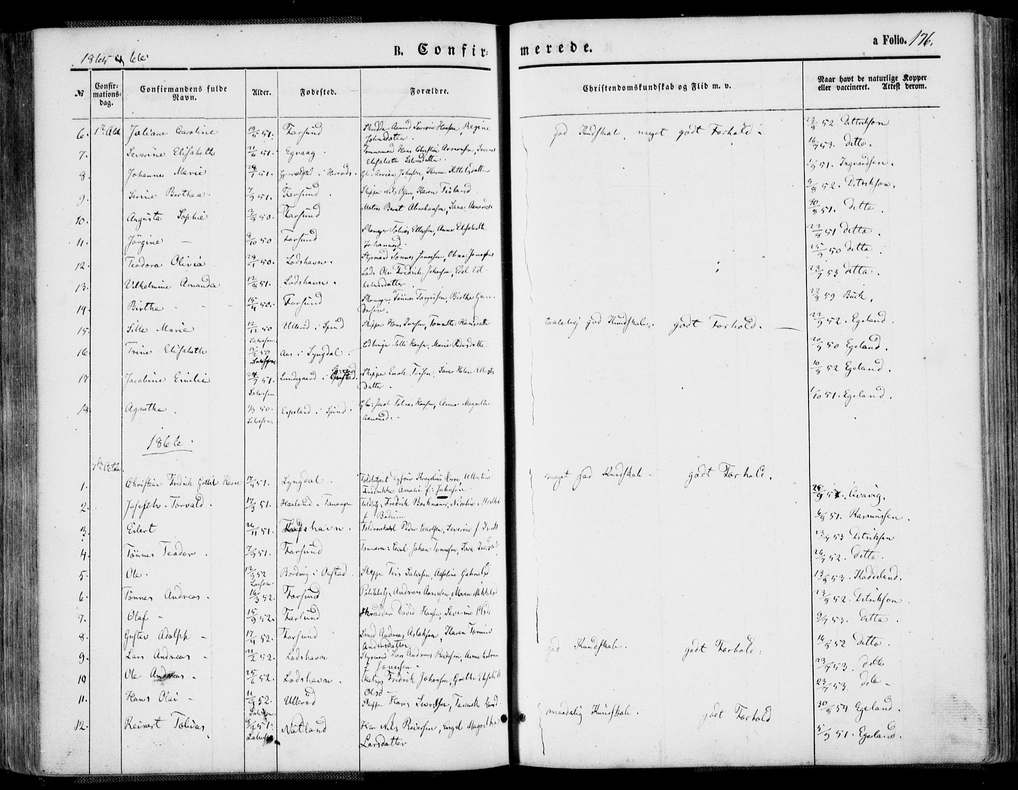 Farsund sokneprestkontor, AV/SAK-1111-0009/F/Fa/L0005: Parish register (official) no. A 5, 1863-1886, p. 176
