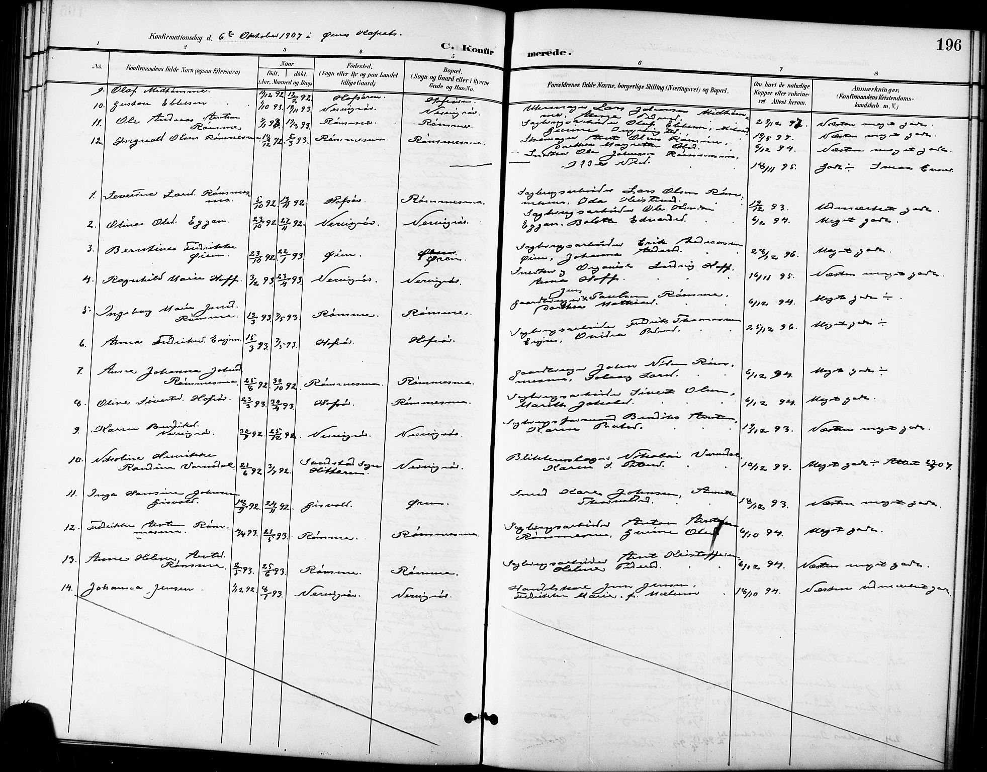 Ministerialprotokoller, klokkerbøker og fødselsregistre - Sør-Trøndelag, AV/SAT-A-1456/668/L0819: Parish register (copy) no. 668C08, 1899-1912, p. 196