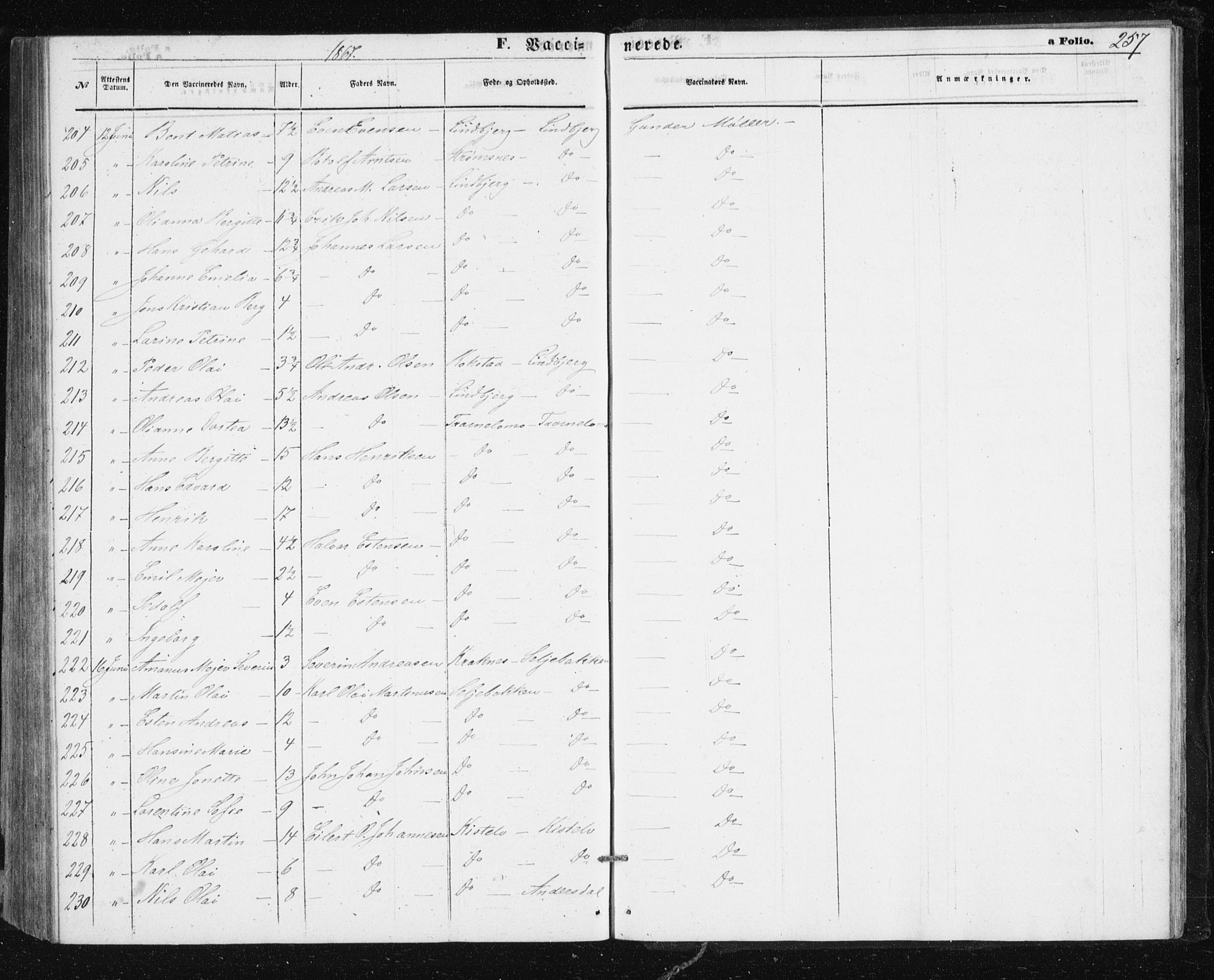 Lenvik sokneprestembete, AV/SATØ-S-1310/H/Ha/Hab/L0004klokker: Parish register (copy) no. 4, 1859-1869, p. 257