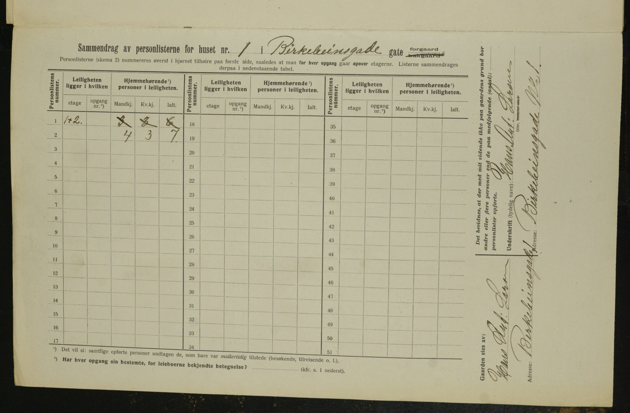 OBA, Municipal Census 1913 for Kristiania, 1913, p. 4759