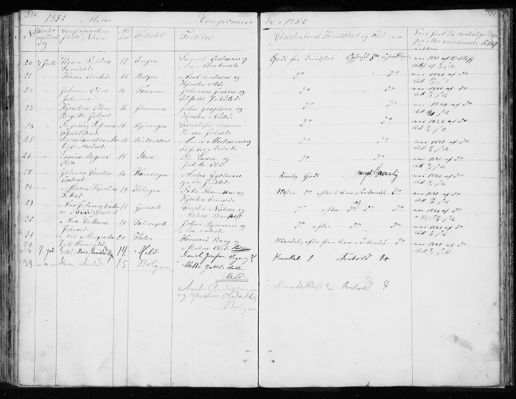 Ministerialprotokoller, klokkerbøker og fødselsregistre - Nordland, AV/SAT-A-1459/843/L0632: Parish register (copy) no. 843C01, 1833-1853, p. 326-327