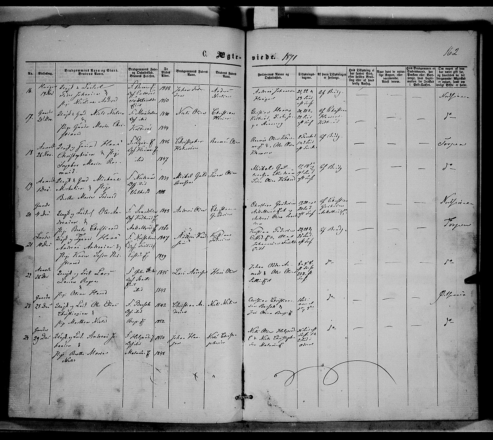 Nordre Land prestekontor, SAH/PREST-124/H/Ha/Haa/L0001: Parish register (official) no. 1, 1860-1871, p. 162