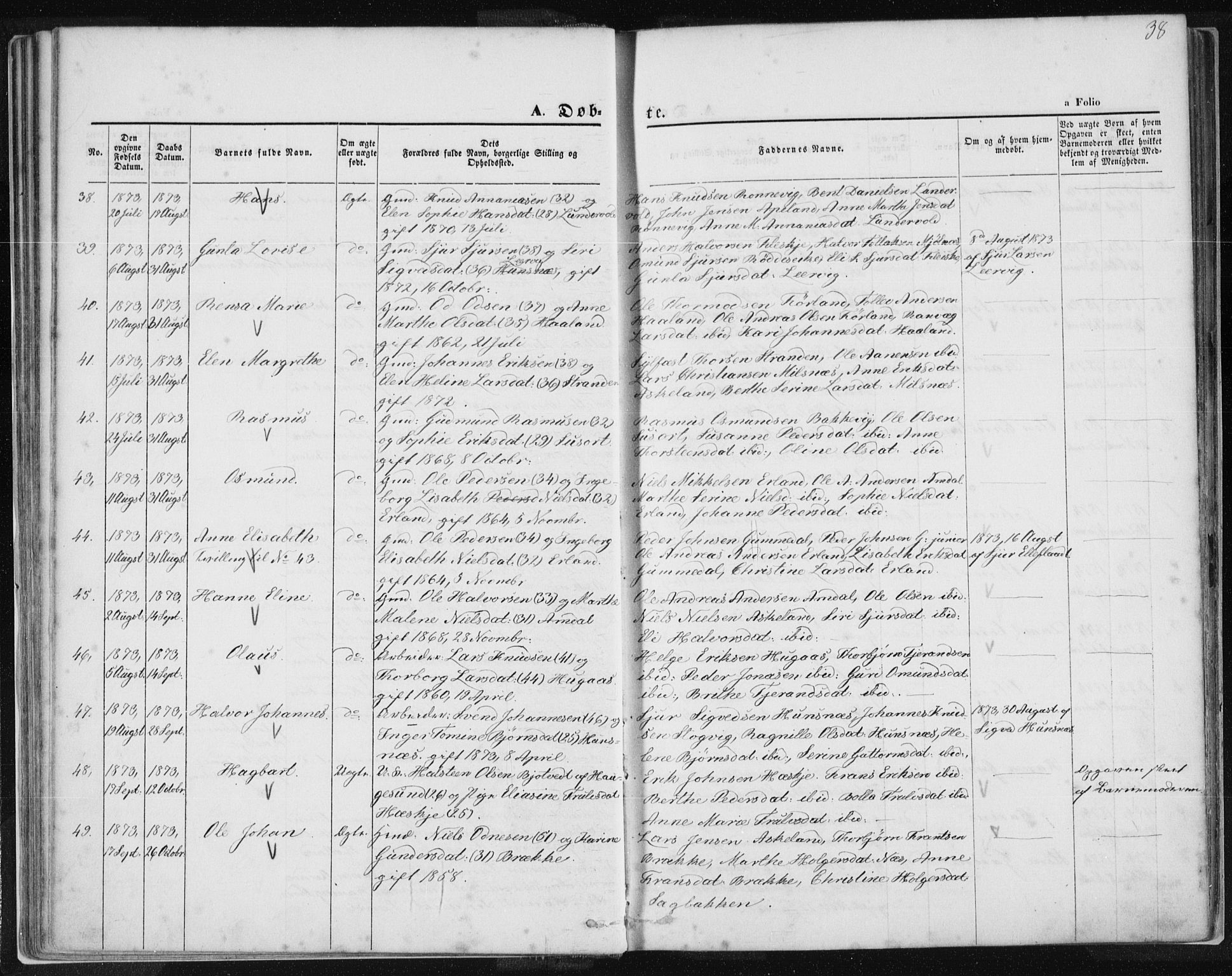 Tysvær sokneprestkontor, AV/SAST-A -101864/H/Ha/Haa/L0005: Parish register (official) no. A 5, 1865-1878, p. 38