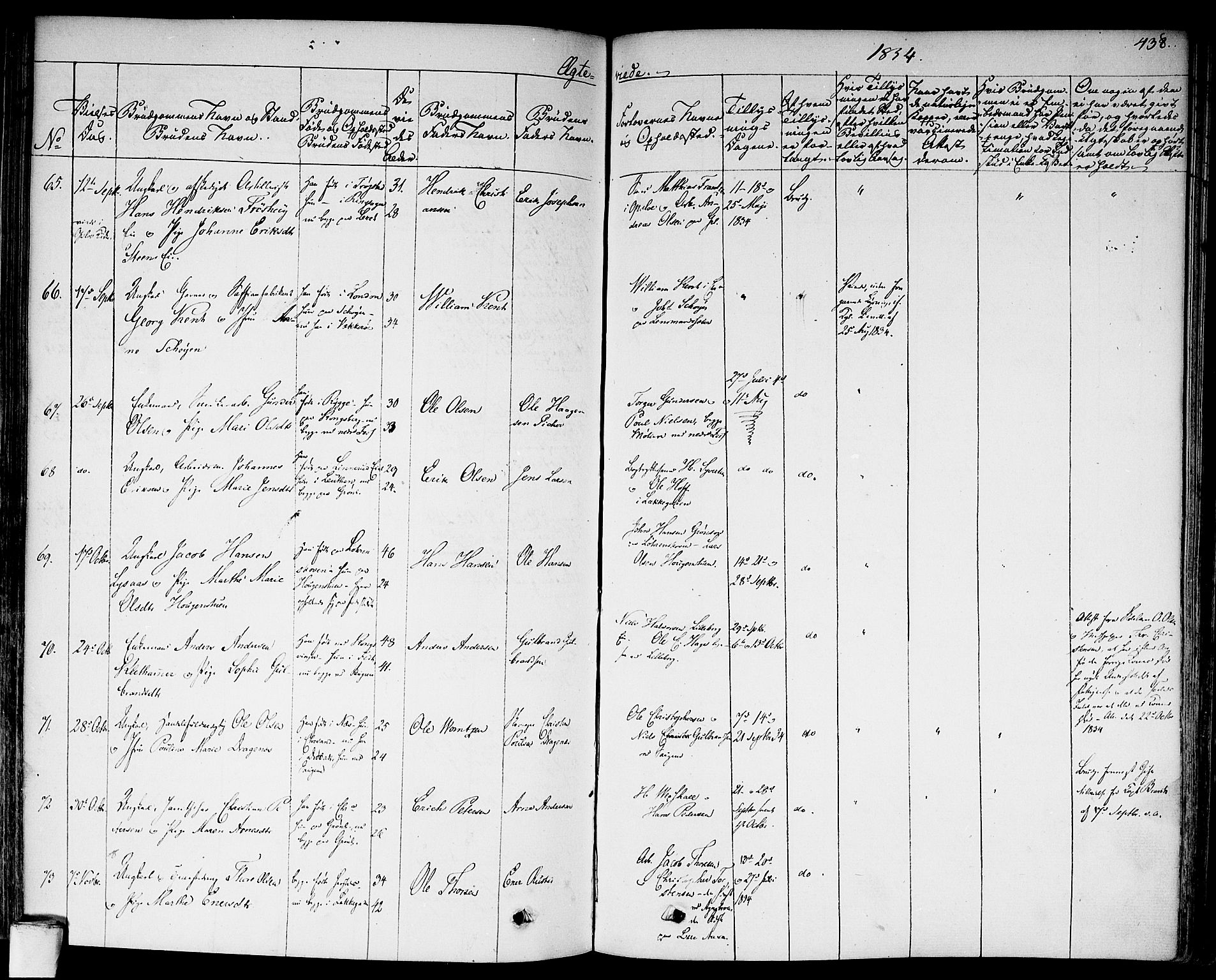Aker prestekontor kirkebøker, SAO/A-10861/F/L0013: Parish register (official) no. 13, 1828-1837, p. 438