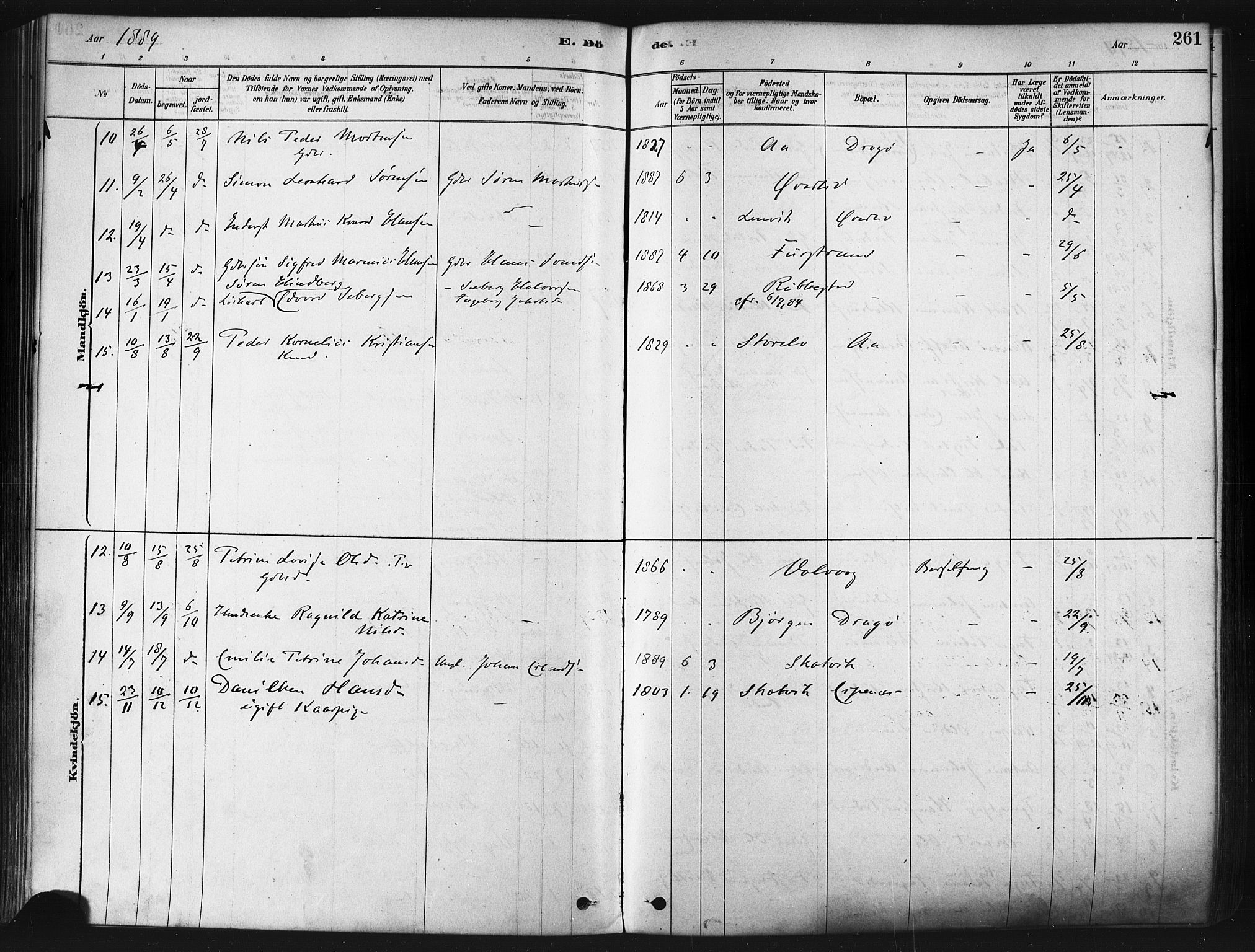 Tranøy sokneprestkontor, SATØ/S-1313/I/Ia/Iaa/L0009kirke: Parish register (official) no. 9, 1878-1904, p. 261