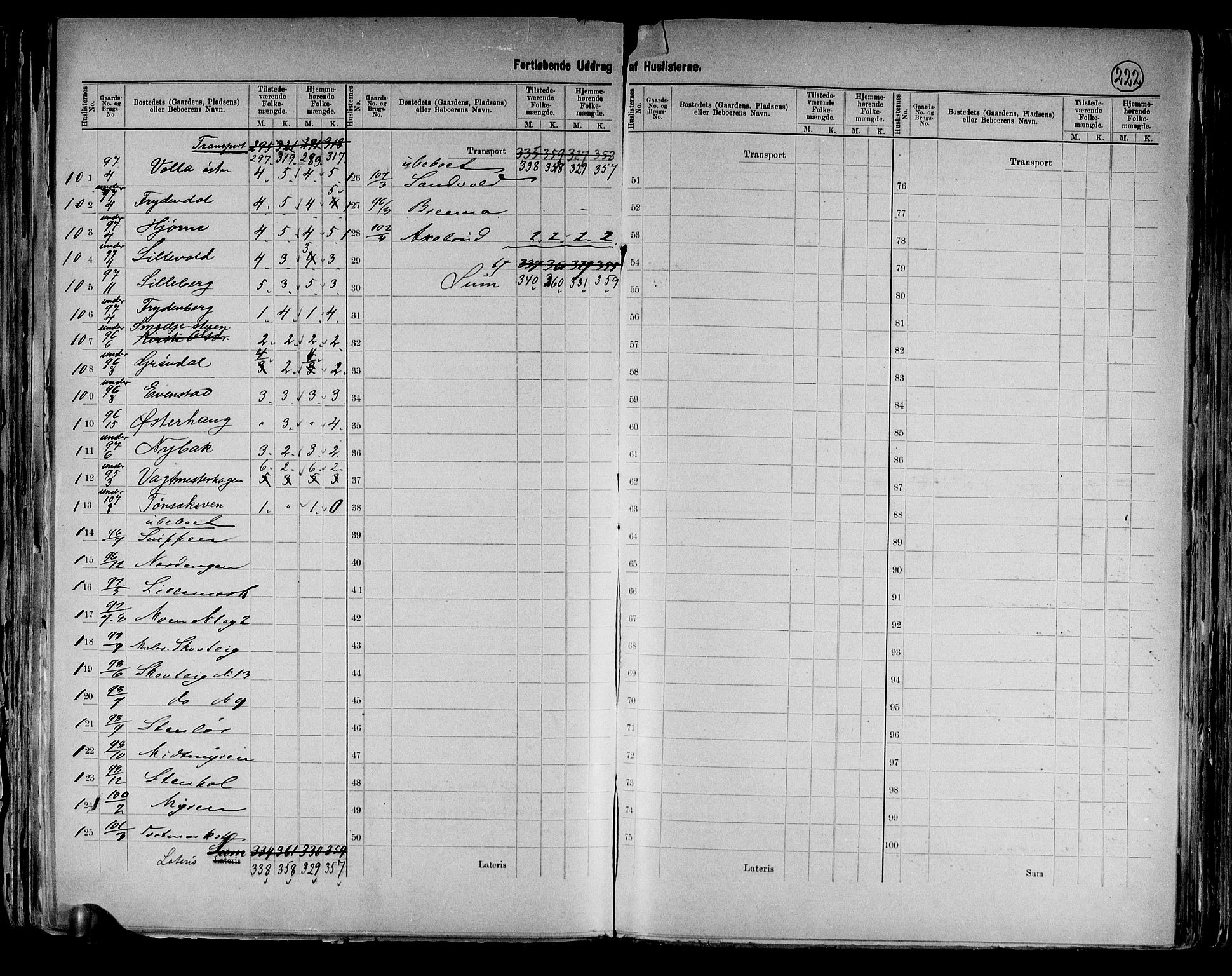 RA, 1891 census for 0417 Stange, 1891, p. 23