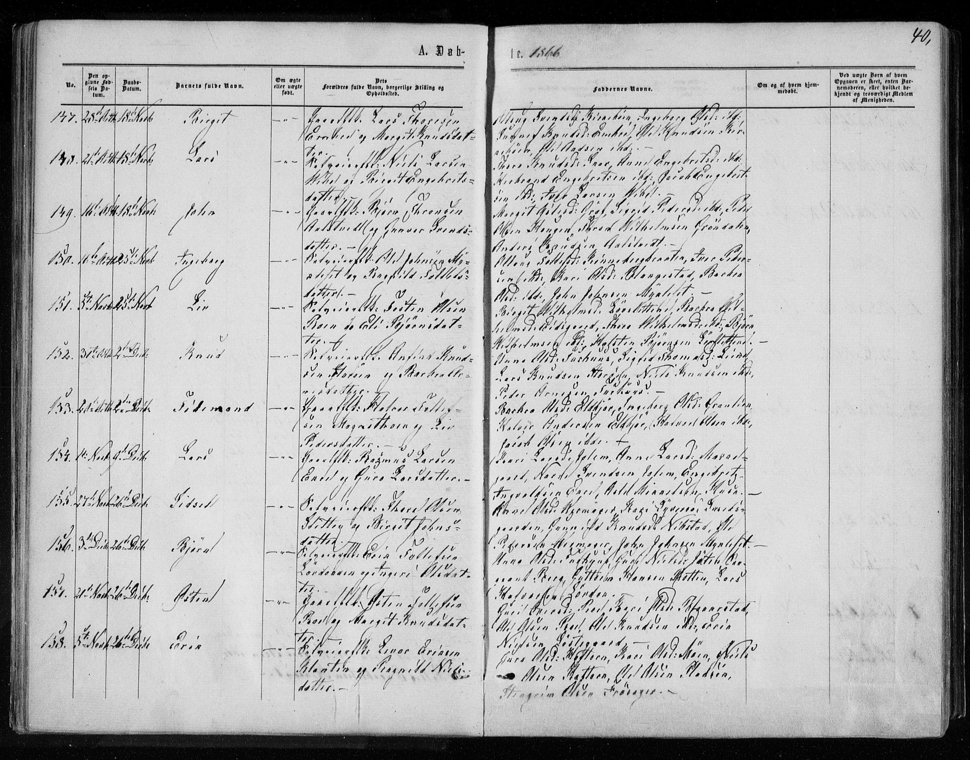 Gol kirkebøker, AV/SAKO-A-226/F/Fa/L0003: Parish register (official) no. I 3, 1863-1875, p. 40