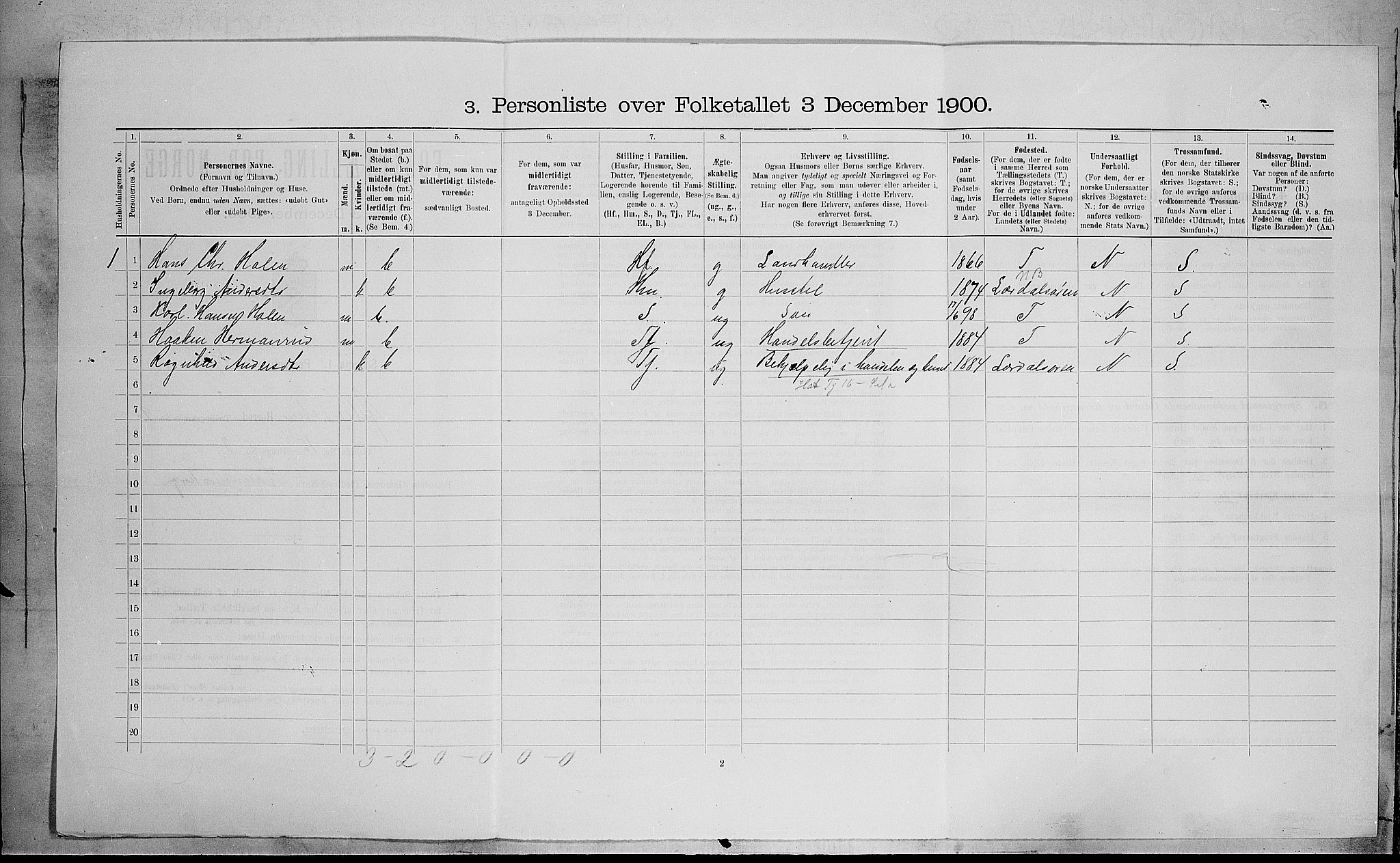 SAH, 1900 census for Østre Toten, 1900, p. 2534