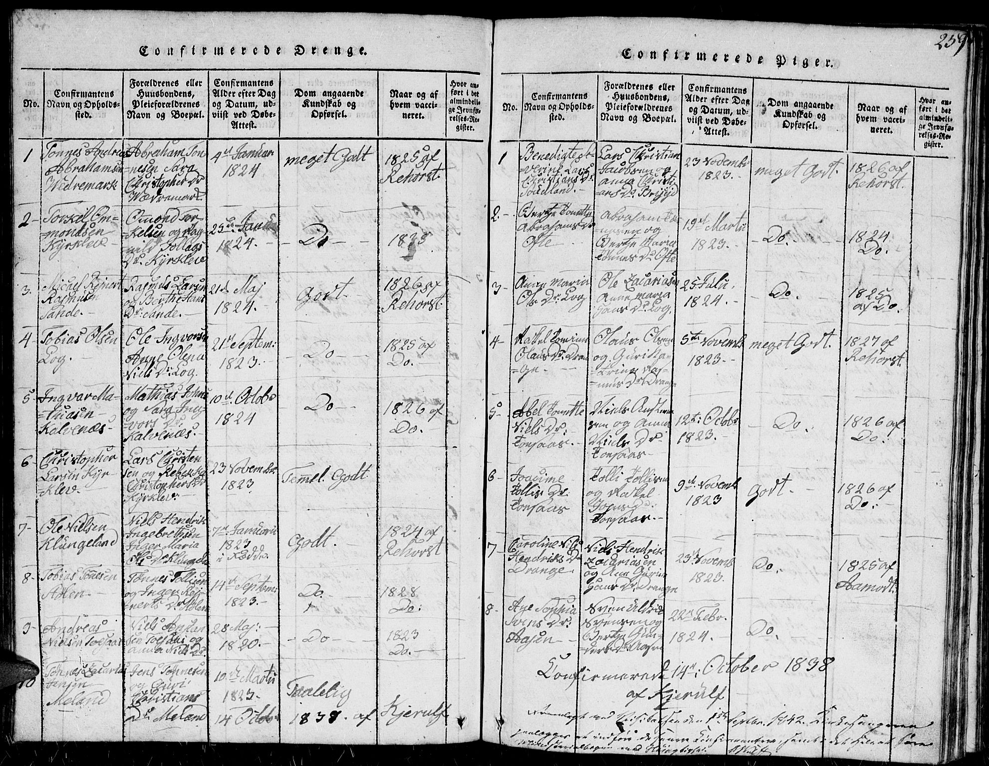 Herad sokneprestkontor, AV/SAK-1111-0018/F/Fb/Fba/L0001: Parish register (copy) no. B 1, 1815-1852, p. 259