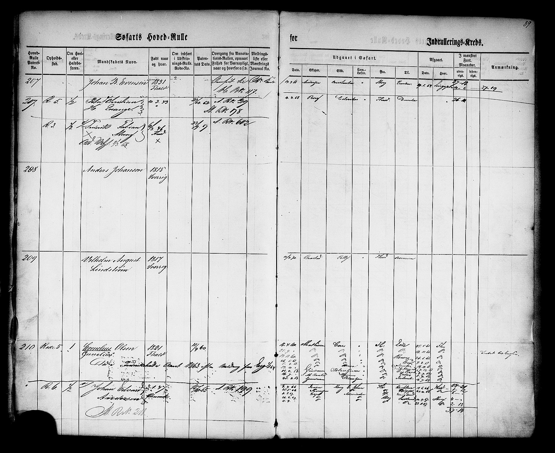 Halden mønstringskontor, SAO/A-10569a/F/Fc/Fcb/L0001: Hovedrulle, 1860, p. 91