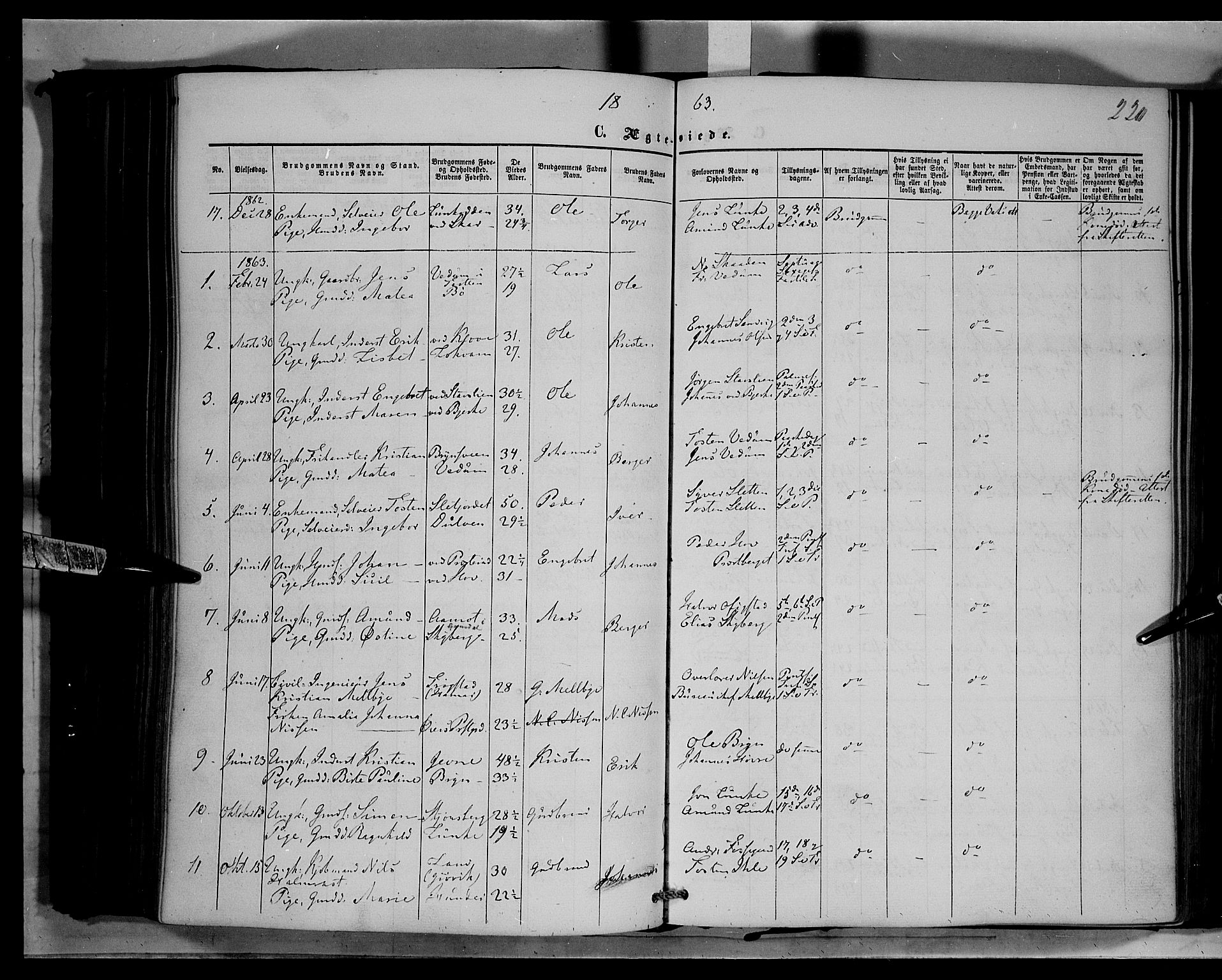 Øyer prestekontor, SAH/PREST-084/H/Ha/Haa/L0006: Parish register (official) no. 6, 1858-1874, p. 220