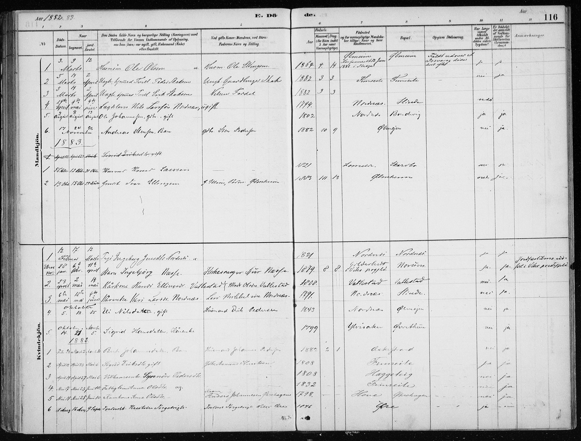 Sogndal sokneprestembete, AV/SAB-A-81301/H/Haa/Haac/L0001: Parish register (official) no. C 1, 1878-1907, p. 116