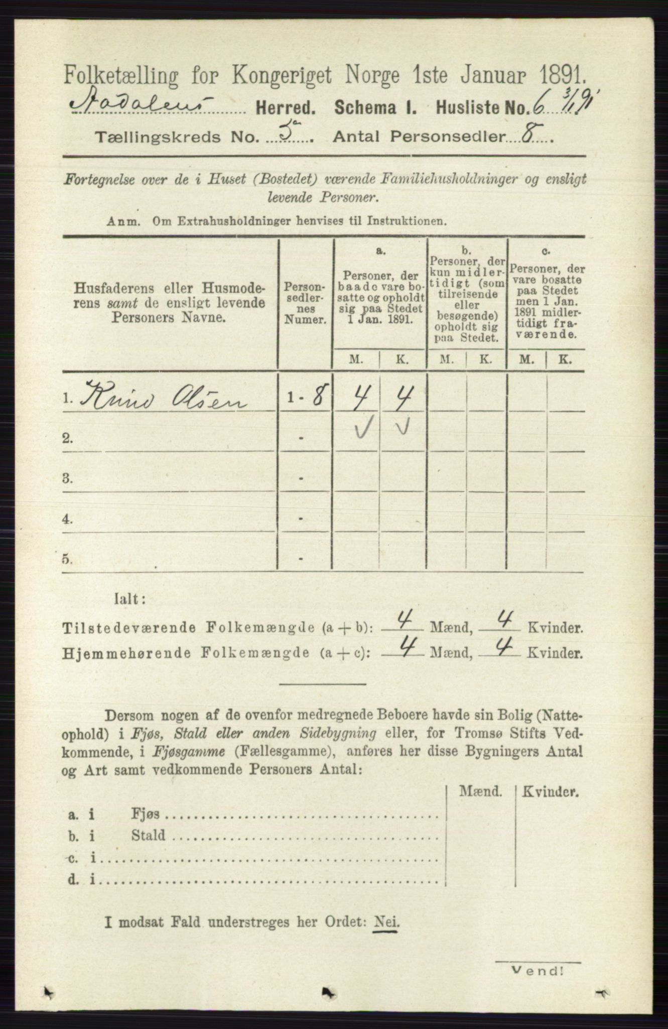 RA, 1891 census for 0614 Ådal, 1891, p. 1933
