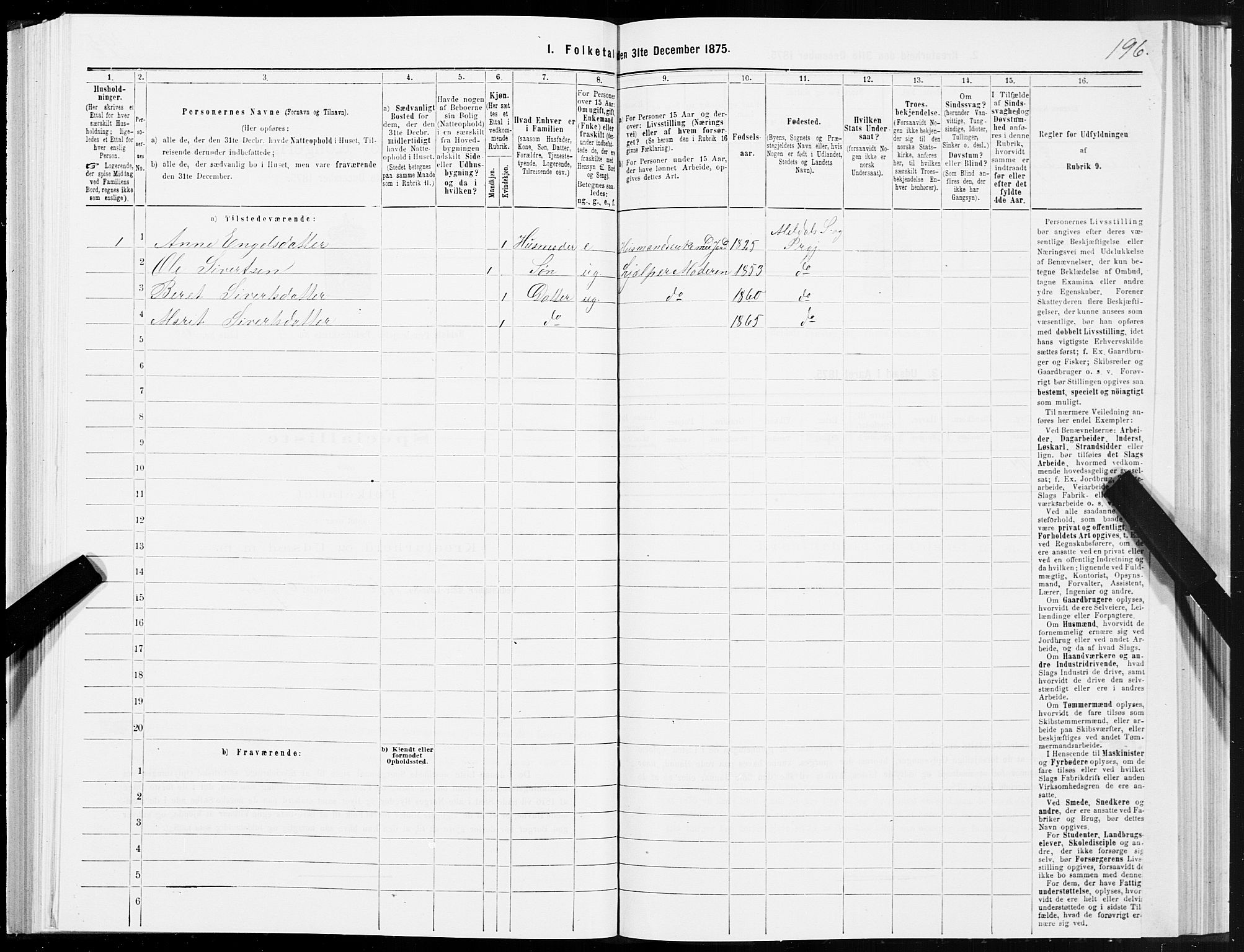 SAT, 1875 census for 1636P Meldal, 1875, p. 2196