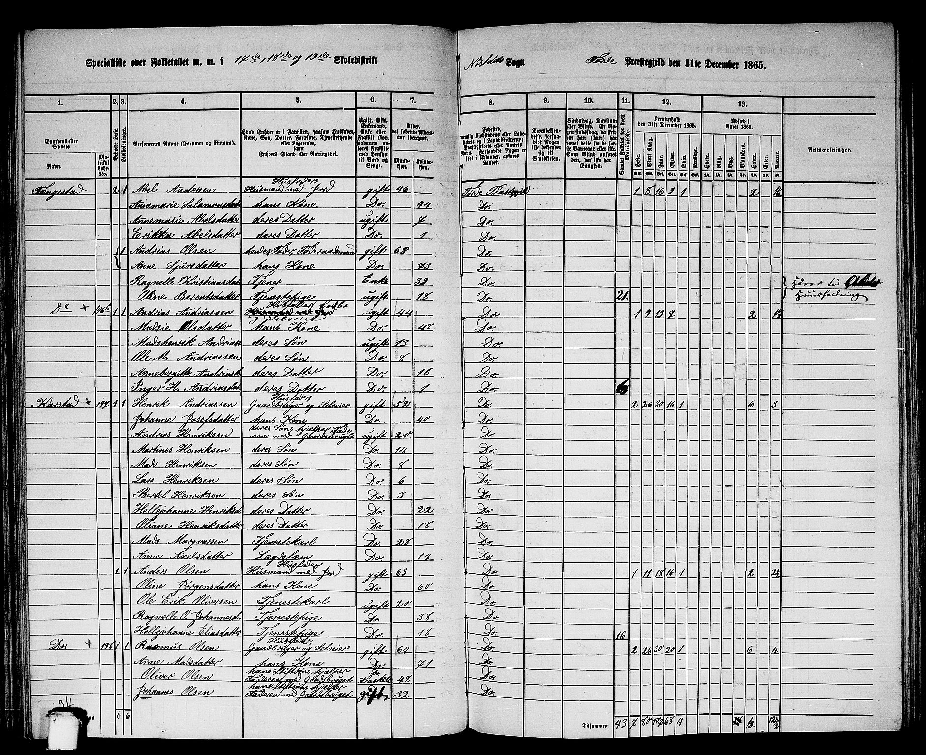 RA, 1865 census for Førde, 1865, p. 148
