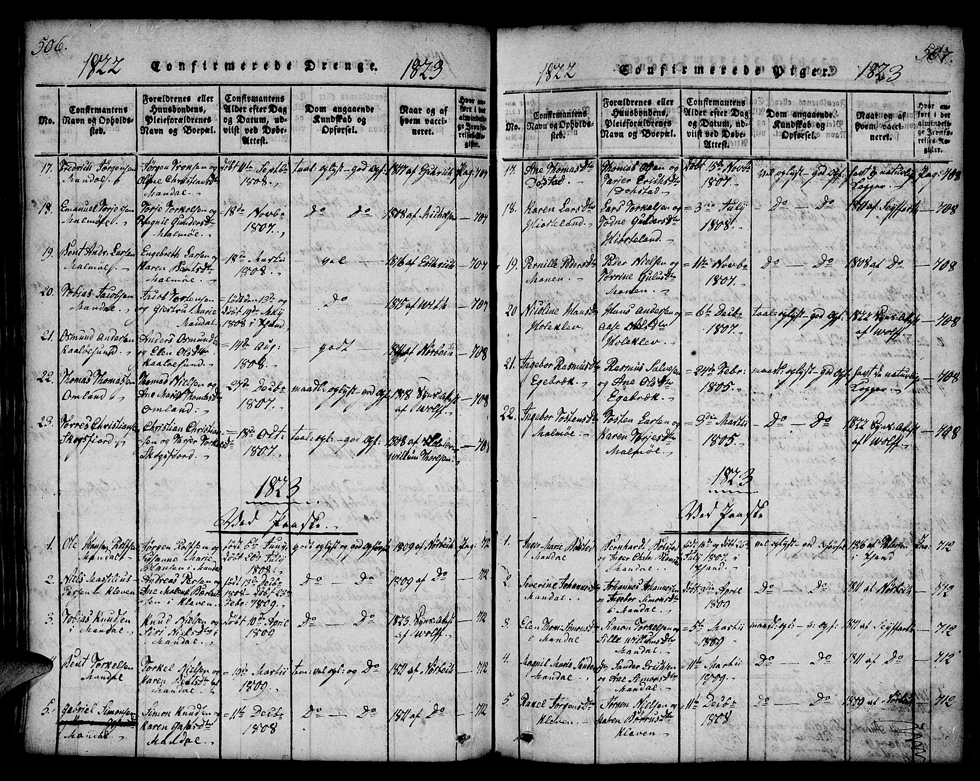 Mandal sokneprestkontor, AV/SAK-1111-0030/F/Fa/Faa/L0010: Parish register (official) no. A 10, 1817-1830, p. 506-507