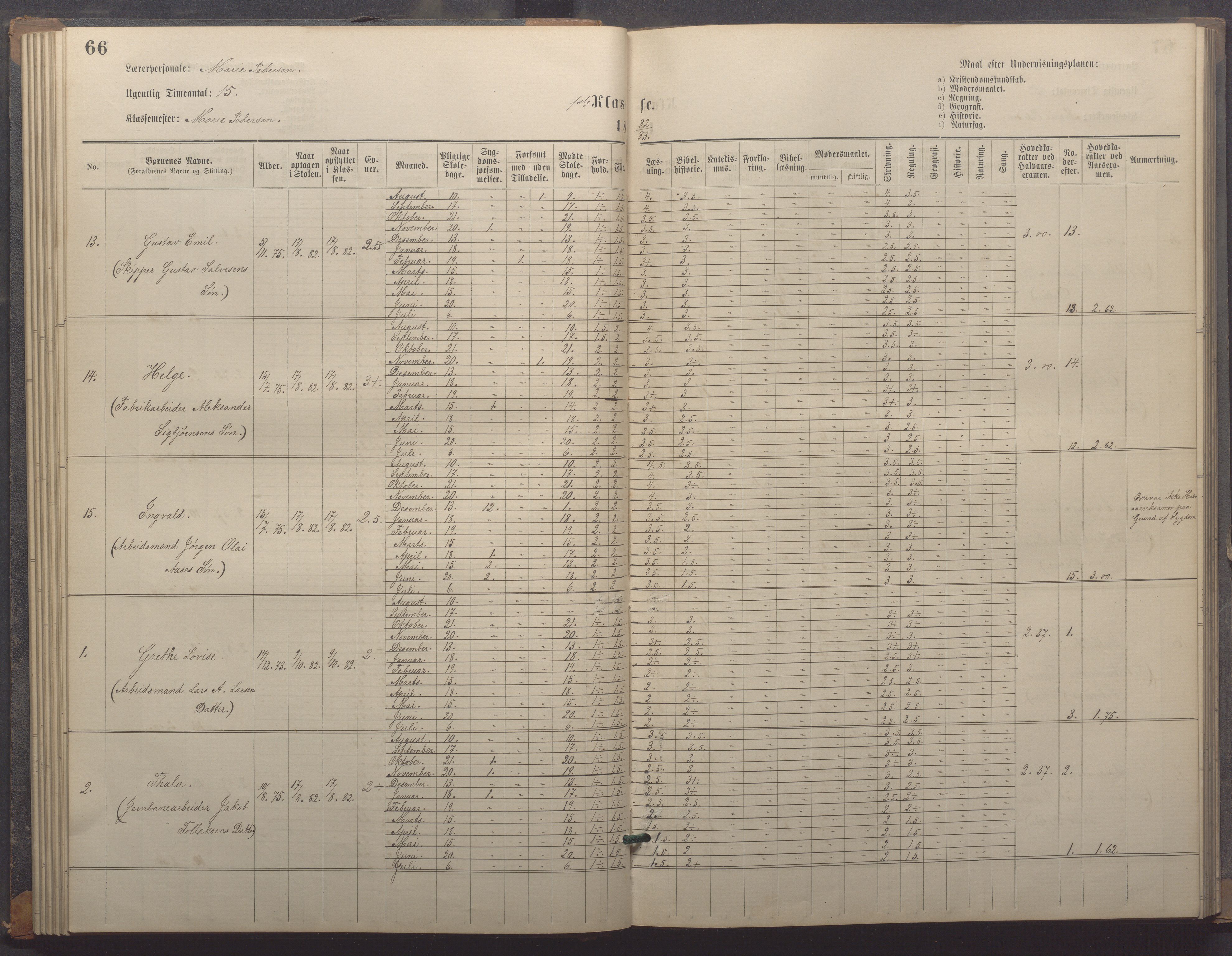 Egersund kommune (Ladested) - Egersund almueskole/folkeskole, IKAR/K-100521/H/L0018: Skoleprotokoll - Almueskolen, småbarnklasse, 1878-1889, p. 66