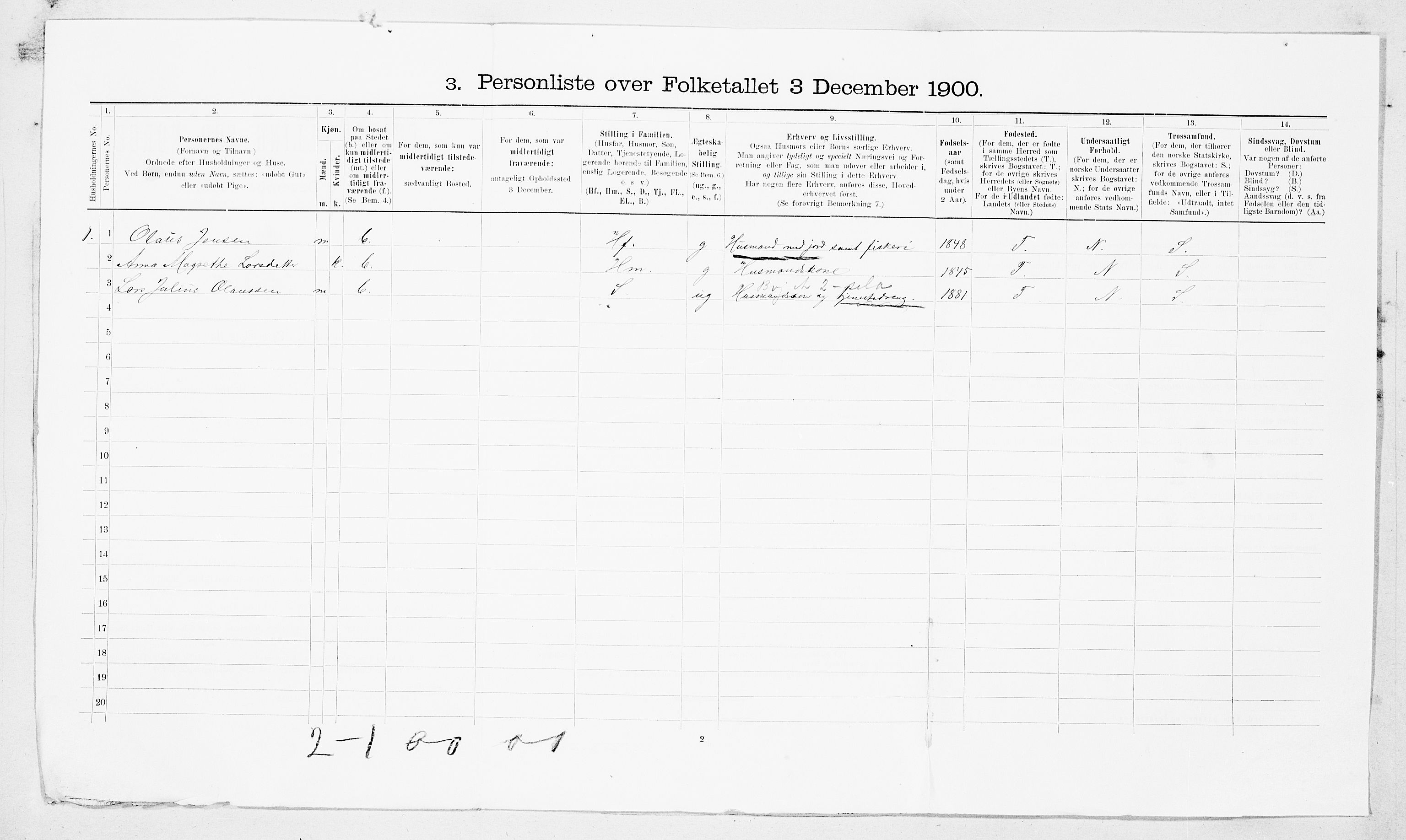 SAT, 1900 census for Edøy, 1900, p. 29