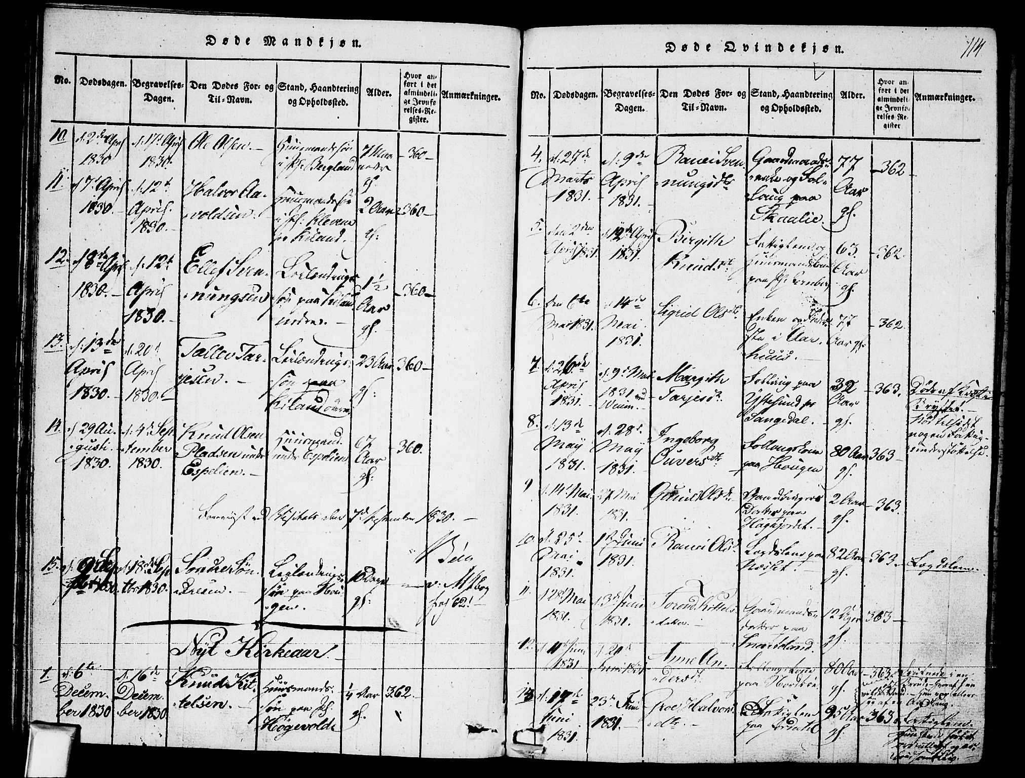 Fyresdal kirkebøker, SAKO/A-263/F/Fa/L0003: Parish register (official) no. I 3, 1815-1840, p. 114