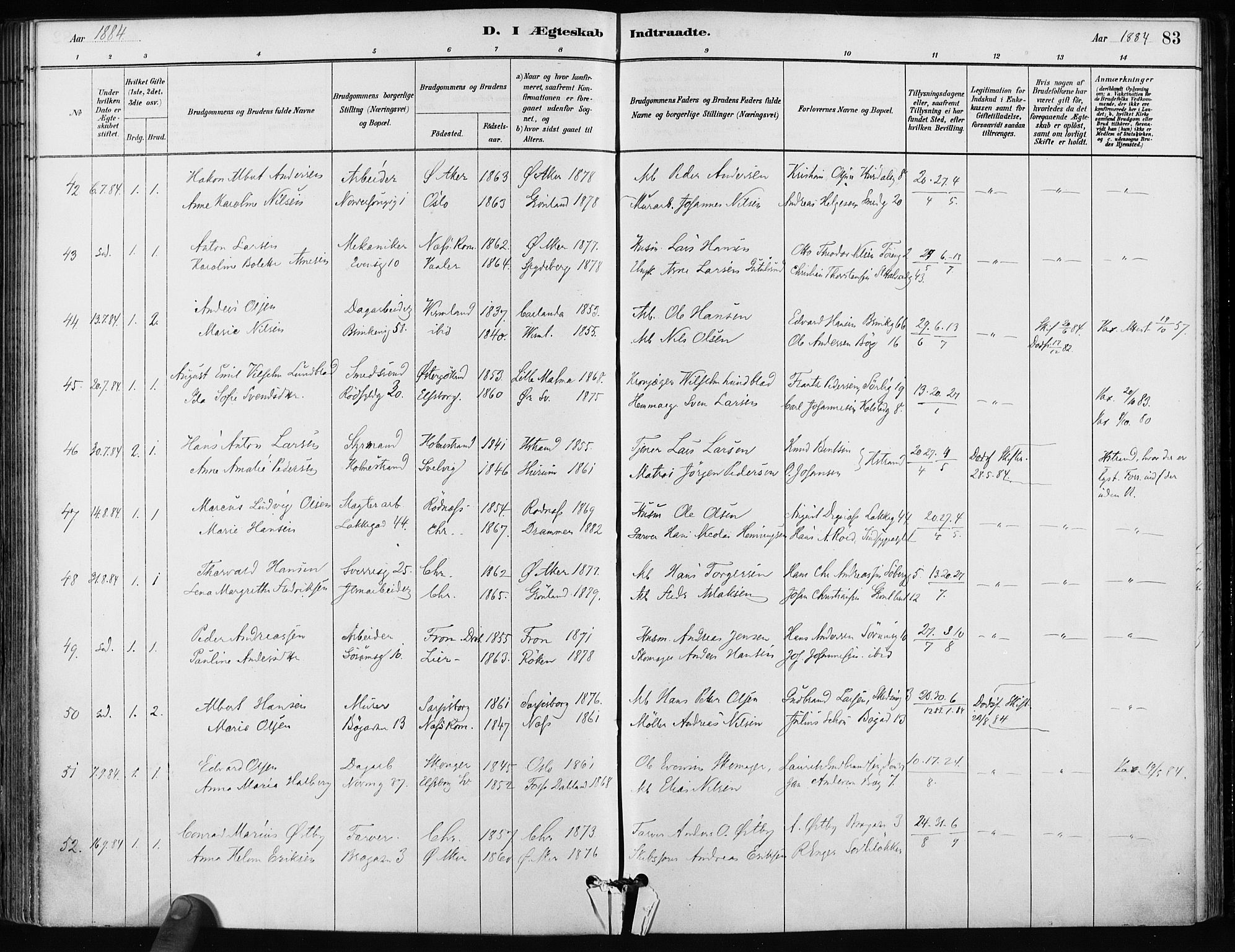 Kampen prestekontor Kirkebøker, SAO/A-10853/F/Fa/L0002: Parish register (official) no. I 2, 1880-1888, p. 83