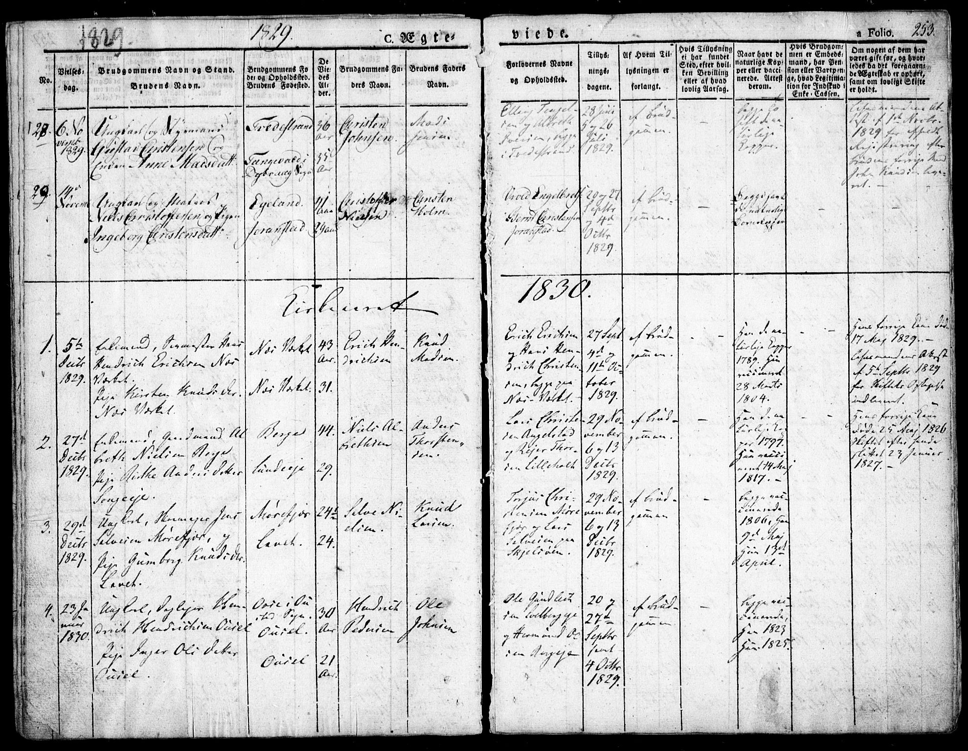 Holt sokneprestkontor, AV/SAK-1111-0021/F/Fa/L0006: Parish register (official) no. A 6, 1820-1835, p. 253