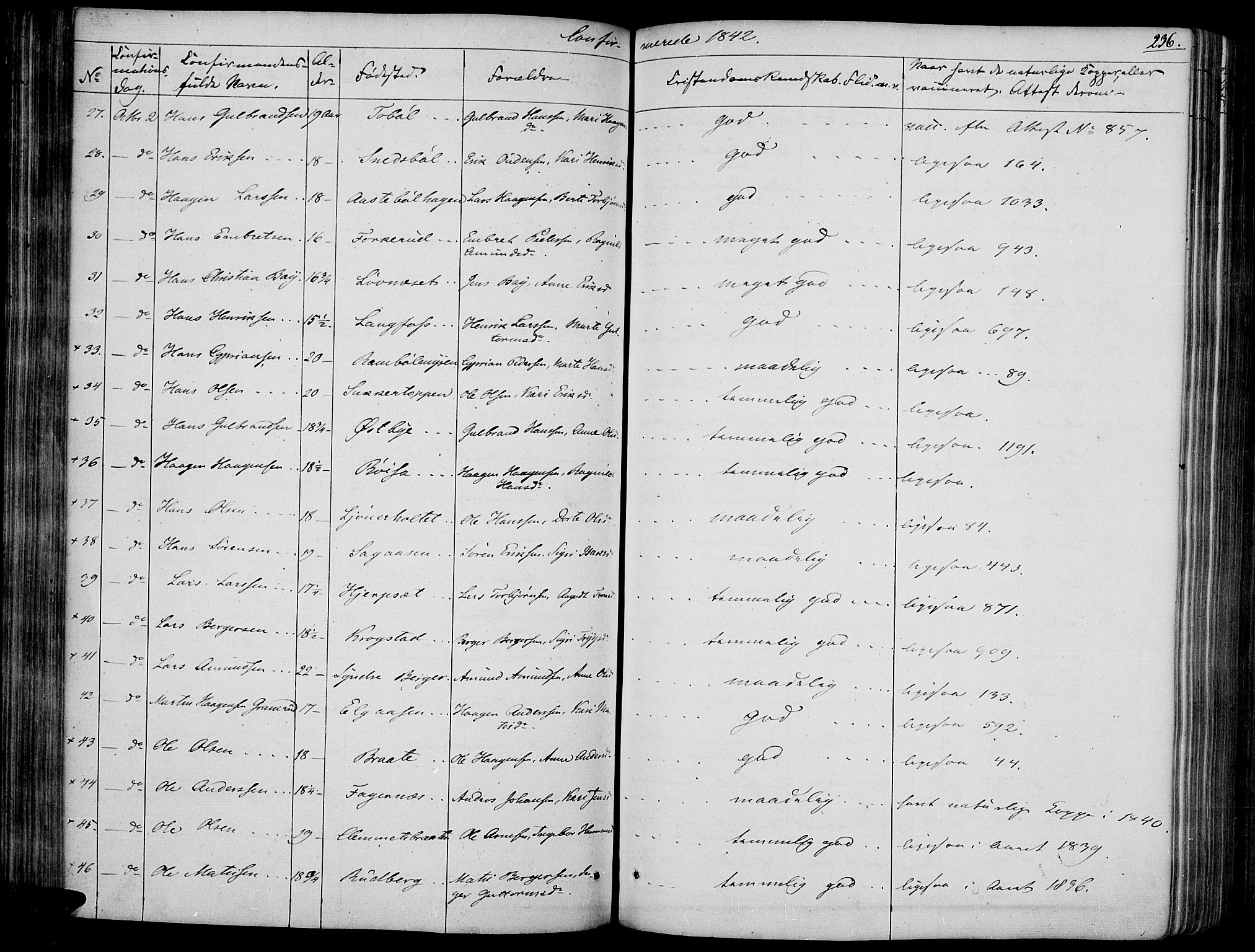 Vinger prestekontor, AV/SAH-PREST-024/H/Ha/Haa/L0008: Parish register (official) no. 8, 1839-1847, p. 236