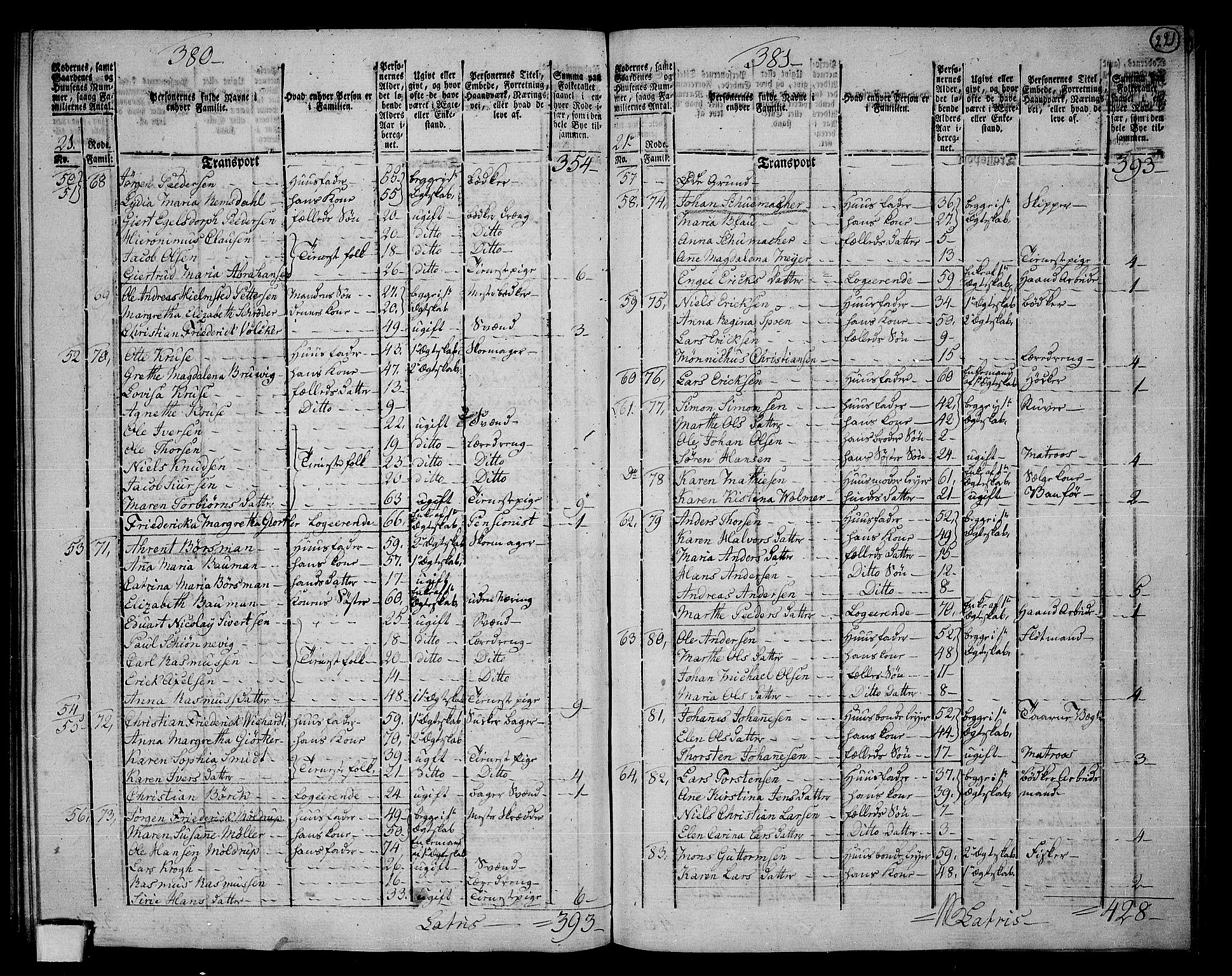 RA, 1801 census for 1301 Bergen, 1801, p. 220b-221a