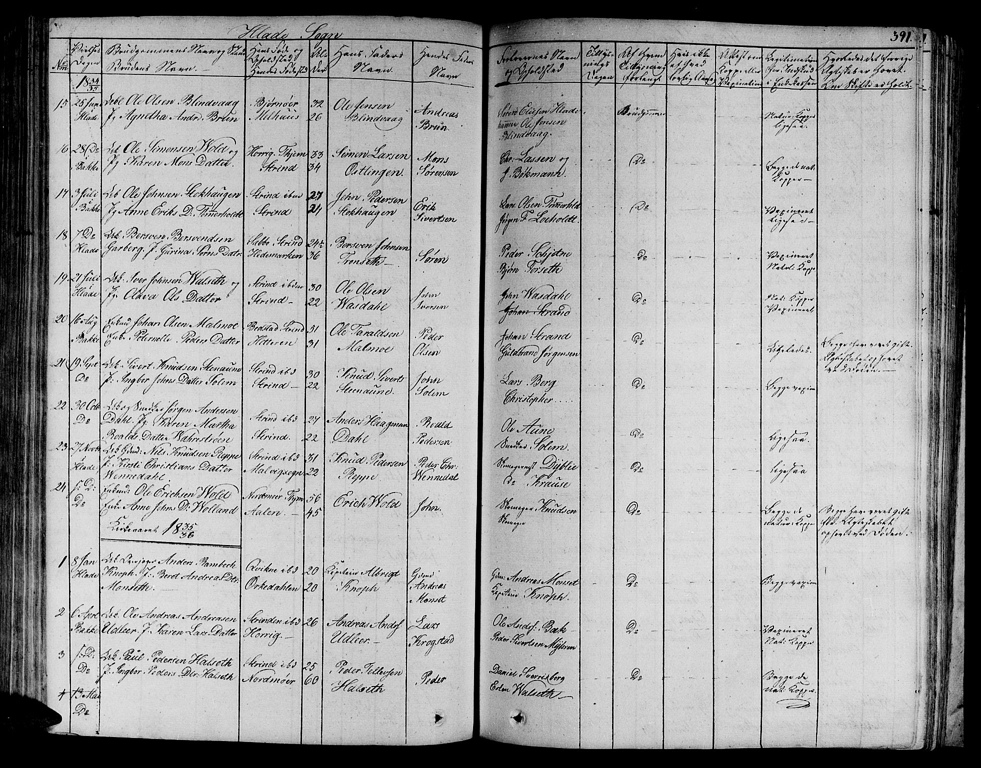 Ministerialprotokoller, klokkerbøker og fødselsregistre - Sør-Trøndelag, SAT/A-1456/606/L0286: Parish register (official) no. 606A04 /1, 1823-1840, p. 391