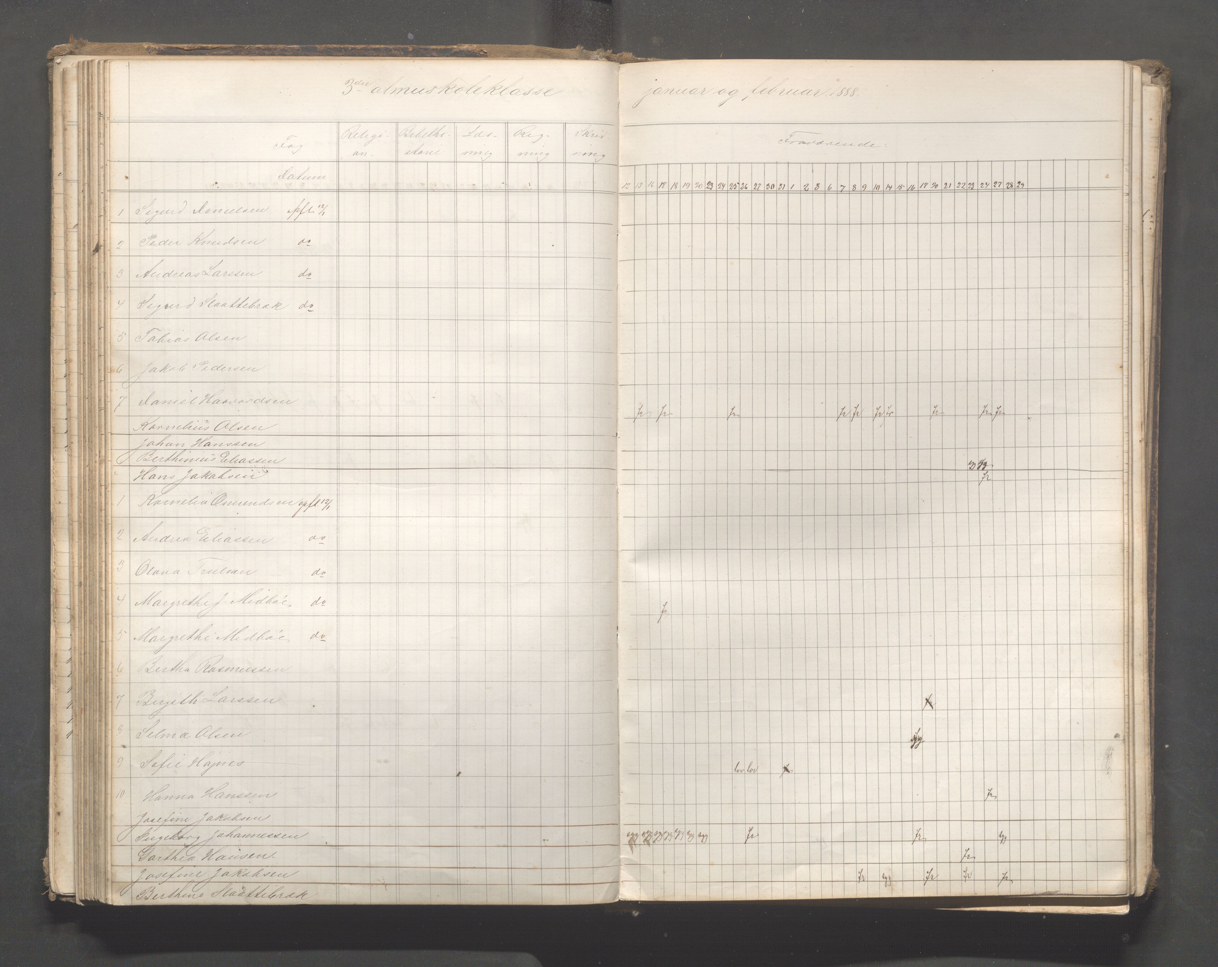 Skudeneshavn kommune - Skudeneshavn skole, IKAR/A-373/F/L0006: Karakterprotokoll, 1878-1890, p. 96