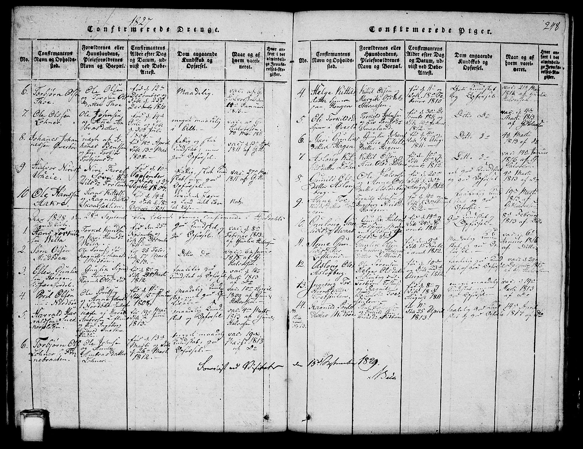 Hjartdal kirkebøker, AV/SAKO-A-270/G/Ga/L0001: Parish register (copy) no. I 1, 1815-1842, p. 248