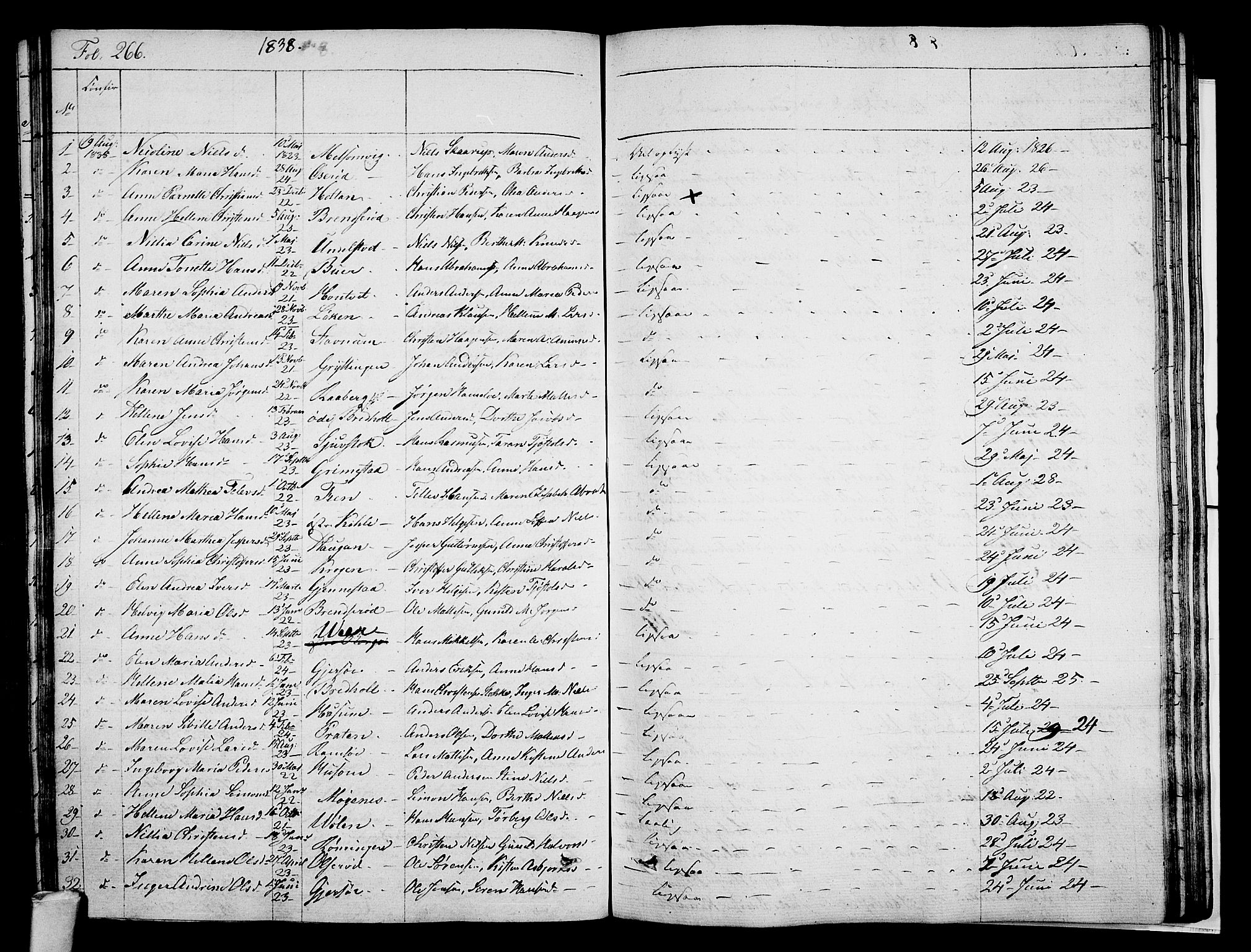 Stokke kirkebøker, AV/SAKO-A-320/F/Fa/L0006: Parish register (official) no. I 6, 1826-1843, p. 266