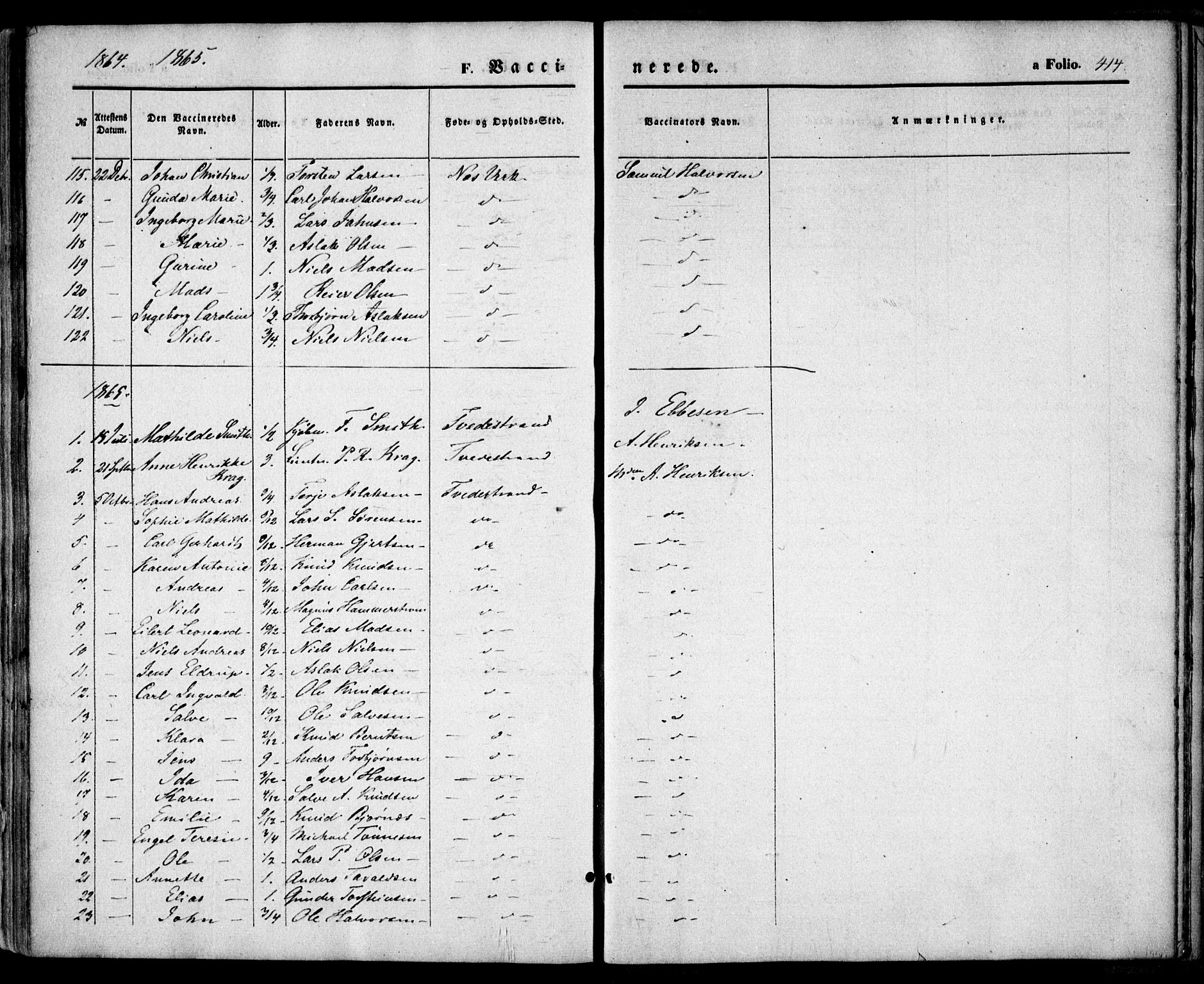 Holt sokneprestkontor, AV/SAK-1111-0021/F/Fa/L0009: Parish register (official) no. A 9, 1861-1871, p. 414