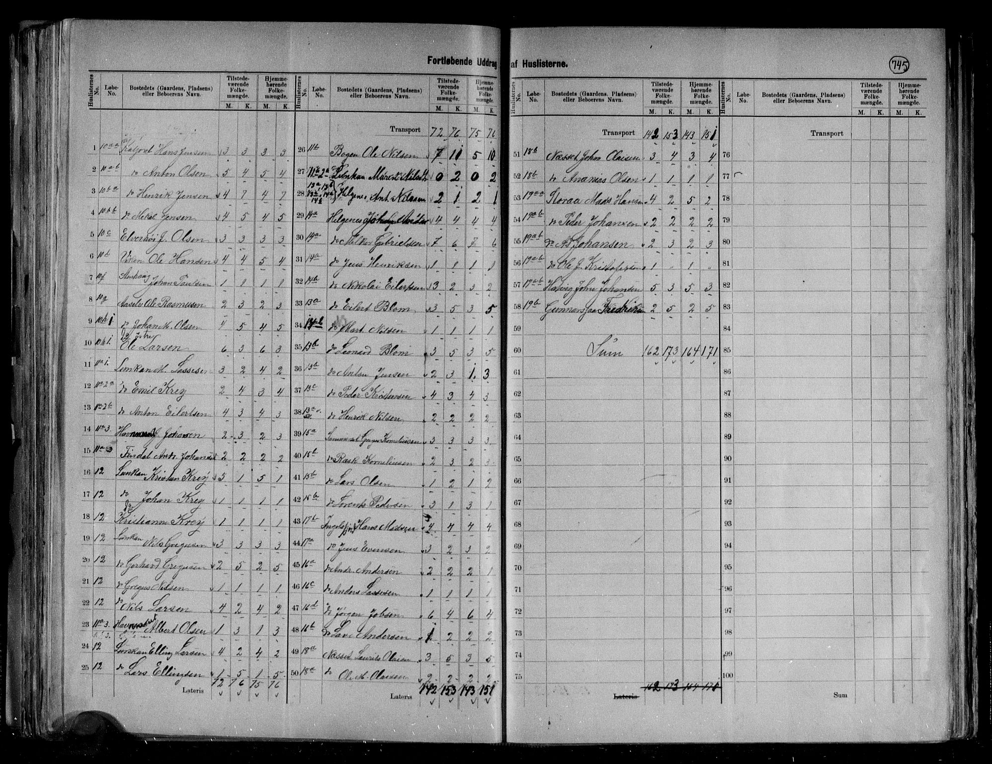 RA, 1891 census for 1866 Hadsel, 1891, p. 9