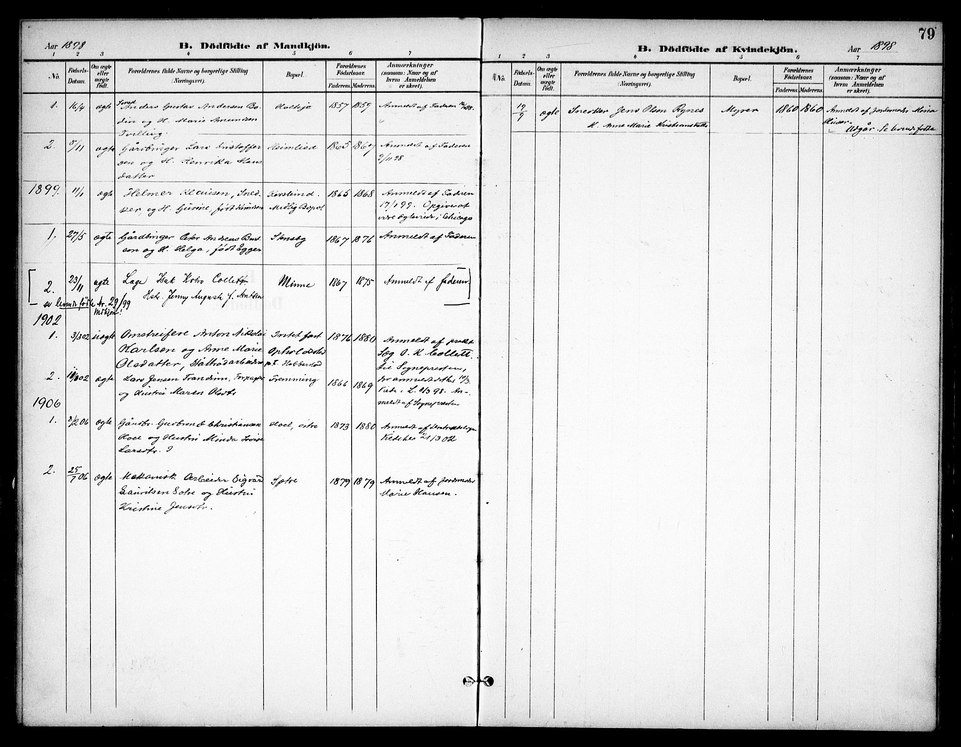 Eidsvoll prestekontor Kirkebøker, AV/SAO-A-10888/F/Fb/L0003: Parish register (official) no. II 3, 1898-1909, p. 79