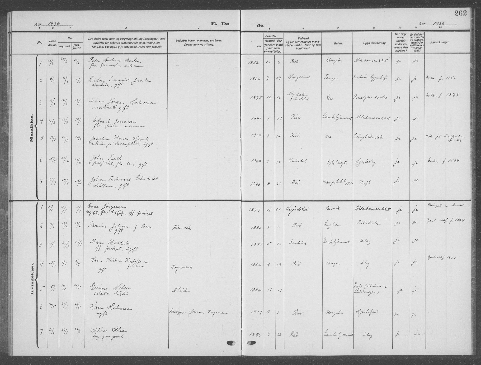 Risør sokneprestkontor, SAK/1111-0035/F/Fb/L0009: Parish register (copy) no. B 9, 1922-1939, p. 262