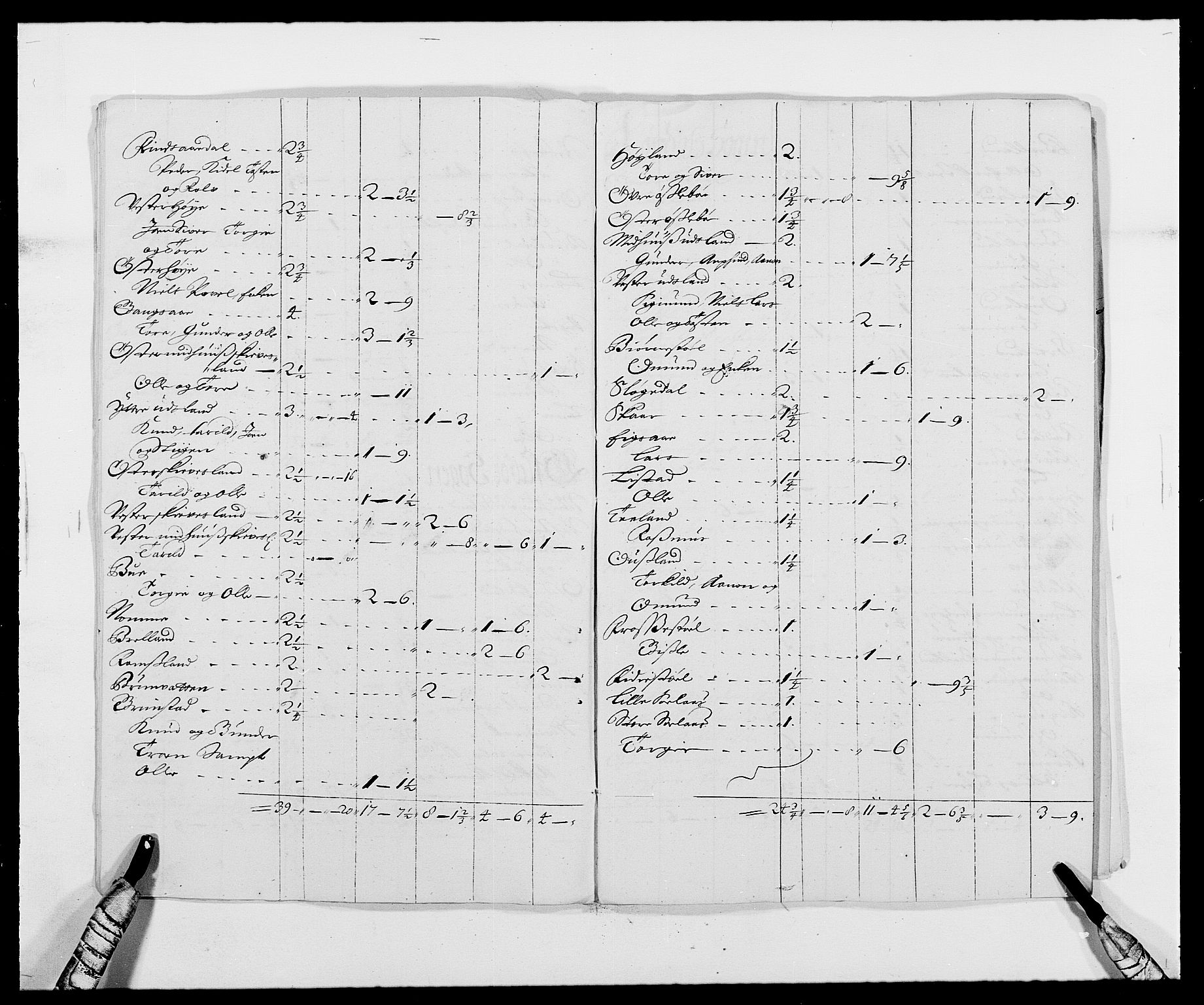 Rentekammeret inntil 1814, Reviderte regnskaper, Fogderegnskap, AV/RA-EA-4092/R42/L2543: Mandal fogderi, 1688-1691, p. 130