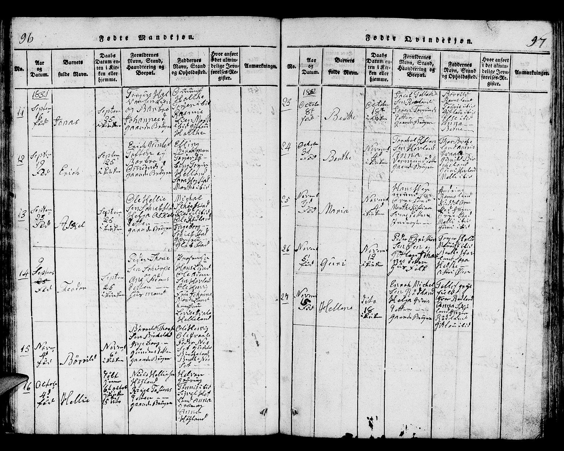 Helleland sokneprestkontor, SAST/A-101810: Parish register (copy) no. B 1, 1815-1841, p. 96-97