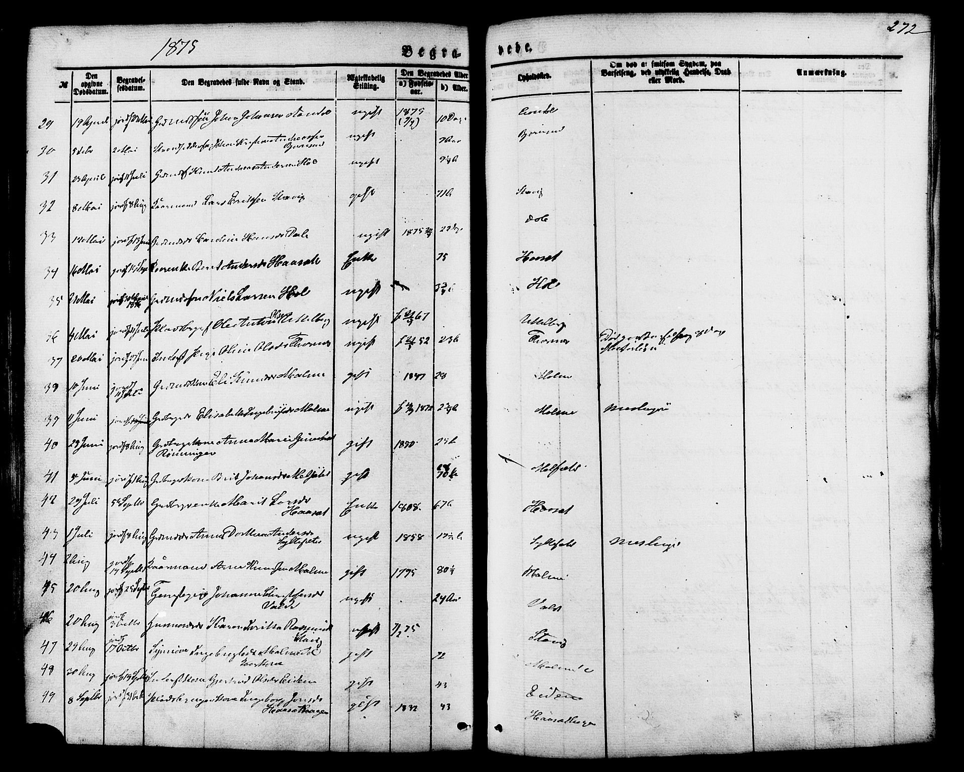 Ministerialprotokoller, klokkerbøker og fødselsregistre - Møre og Romsdal, SAT/A-1454/565/L0749: Parish register (official) no. 565A03, 1871-1886, p. 272
