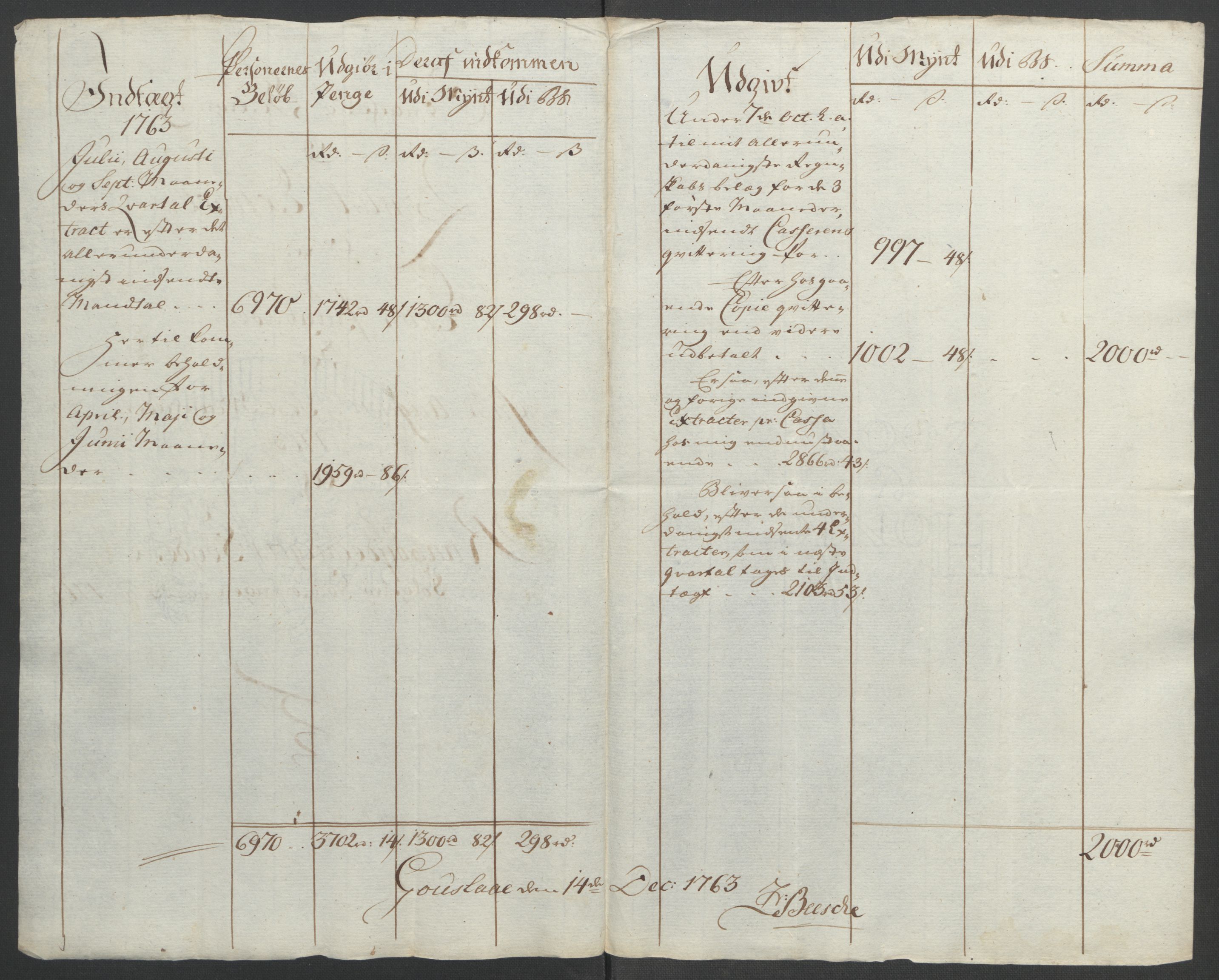 Rentekammeret inntil 1814, Reviderte regnskaper, Fogderegnskap, RA/EA-4092/R40/L2517: Ekstraskatten Råbyggelag, 1762-1763, p. 574